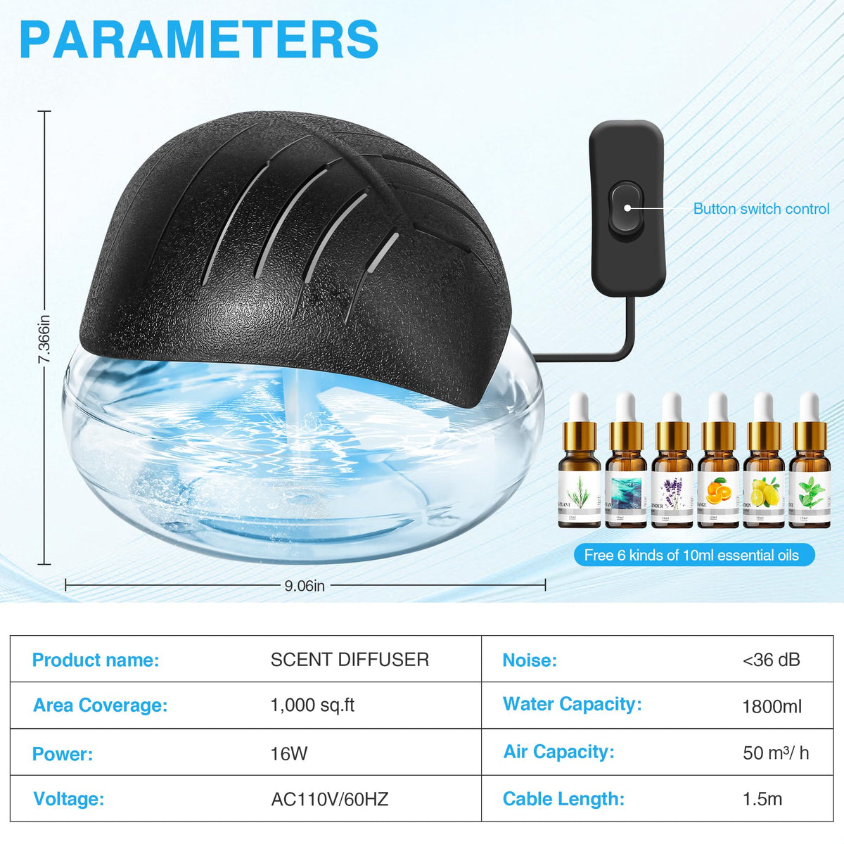 Water Air Purifier for Home with Essential Oil Diffuser - RetroStick Official Imagery - 3