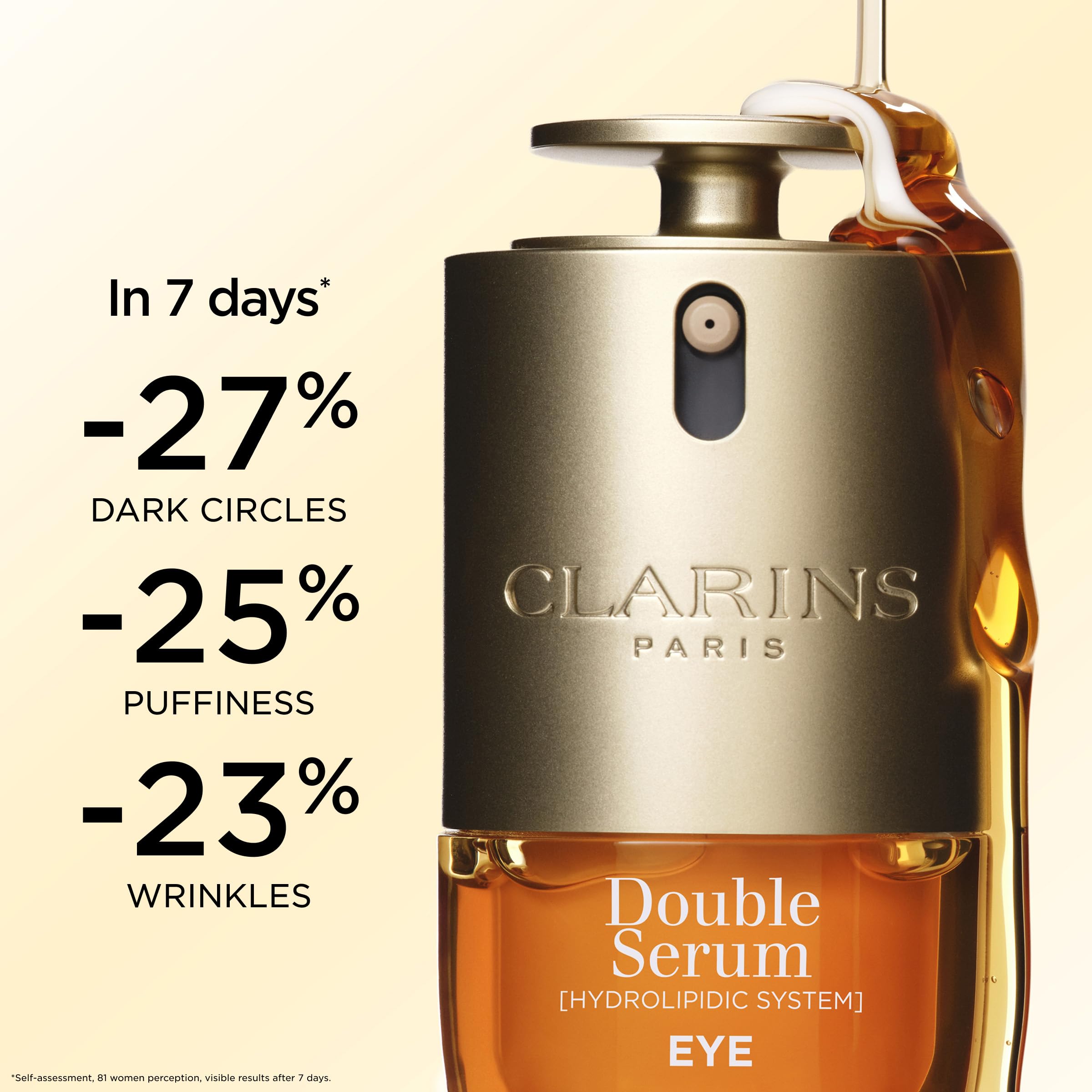 CLARINS NEW DOUBLE SERUM Eye Brightening Depuffing Anti - Premium Selection Official Imagery - 3
