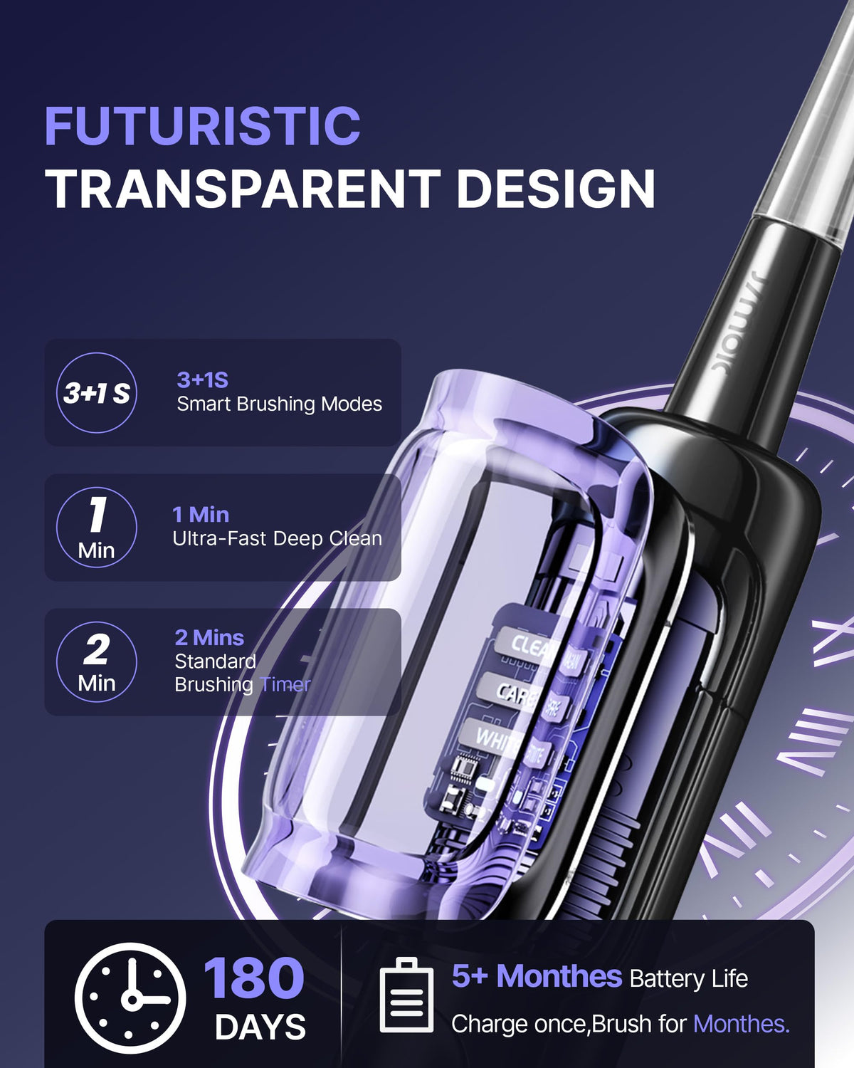 JIMOK J6PRO Sonic Electric Toothbrush with UV Sanitizing - JIMOK Official Imagery - 4