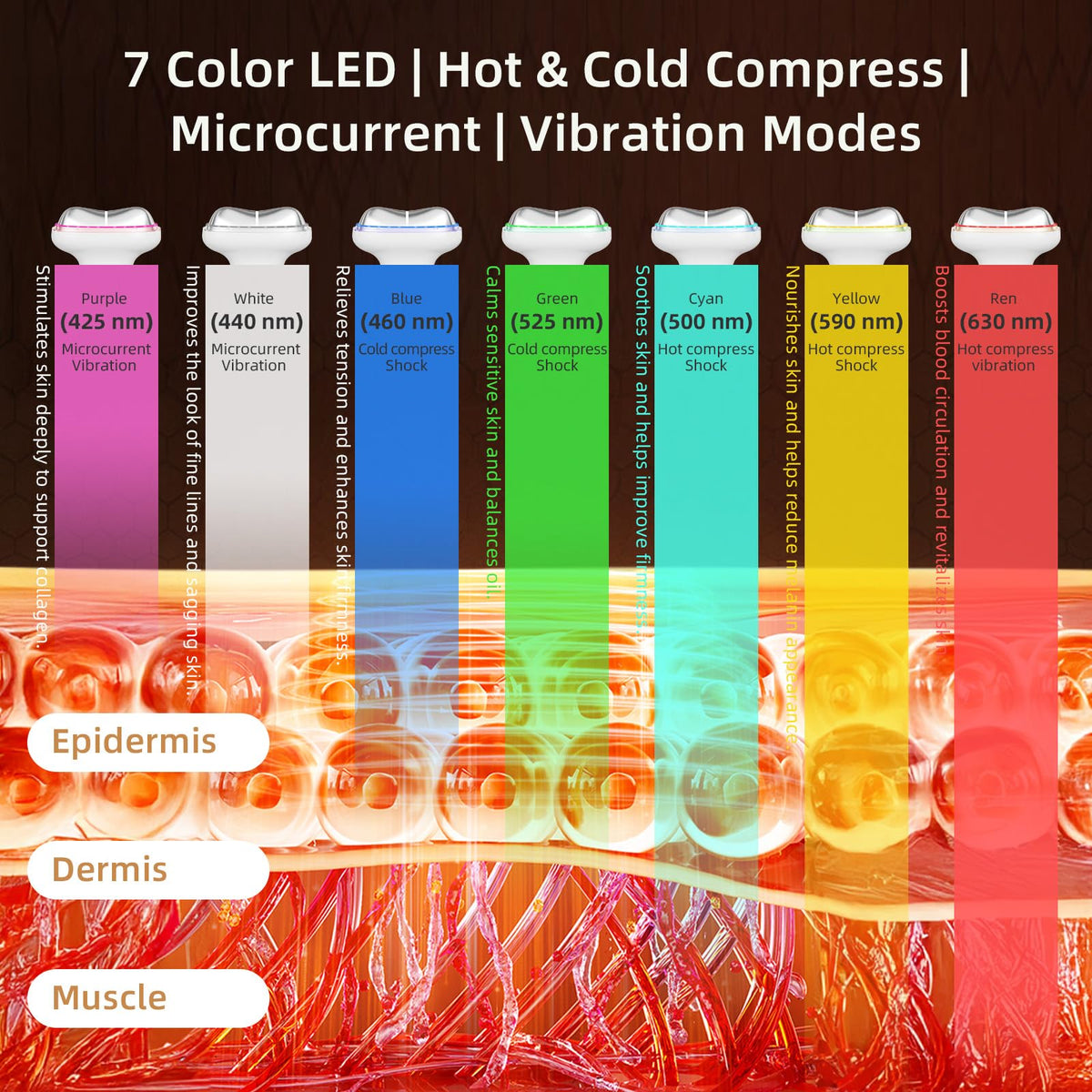Red Light for Face Neck Beauty Massager 7 in 1 LED Gua Sha - Lifiora Official Imagery - 4