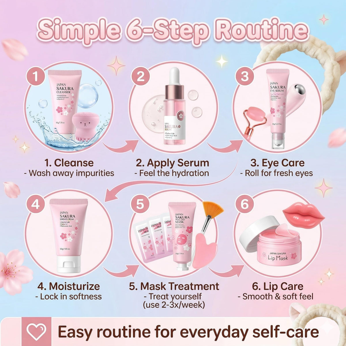 Japan Sakura Skin Care Set - MrCuvaryas Official Imagery - 4