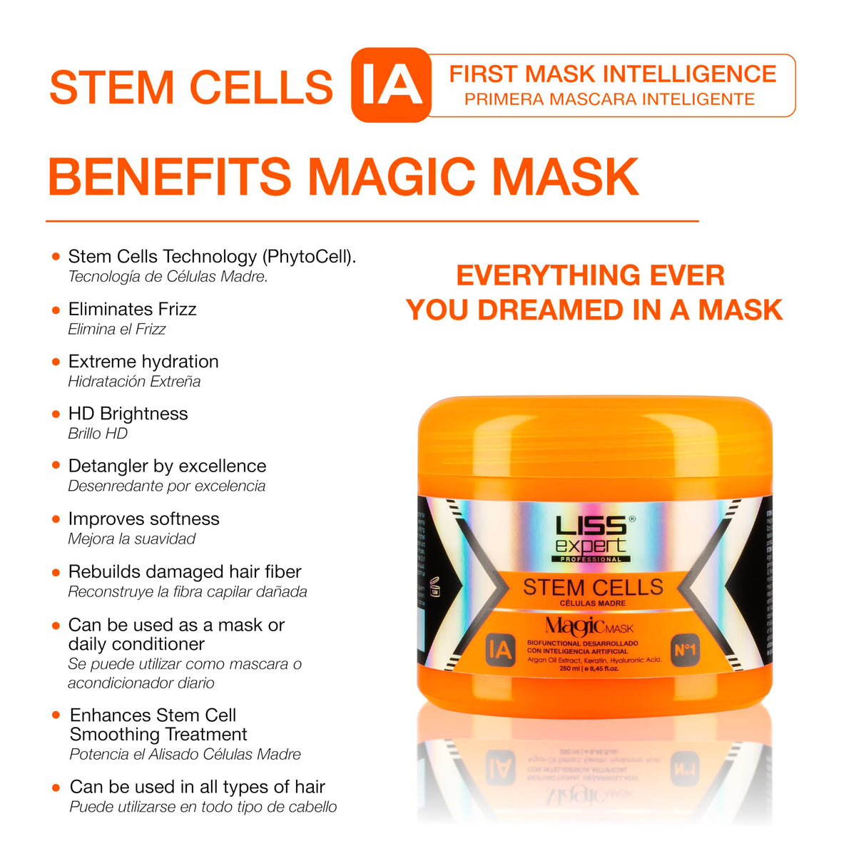 Liss Expert Professional Stem Cells Smoothing Treatment - Liss Expert Professional Official Imagery - 5