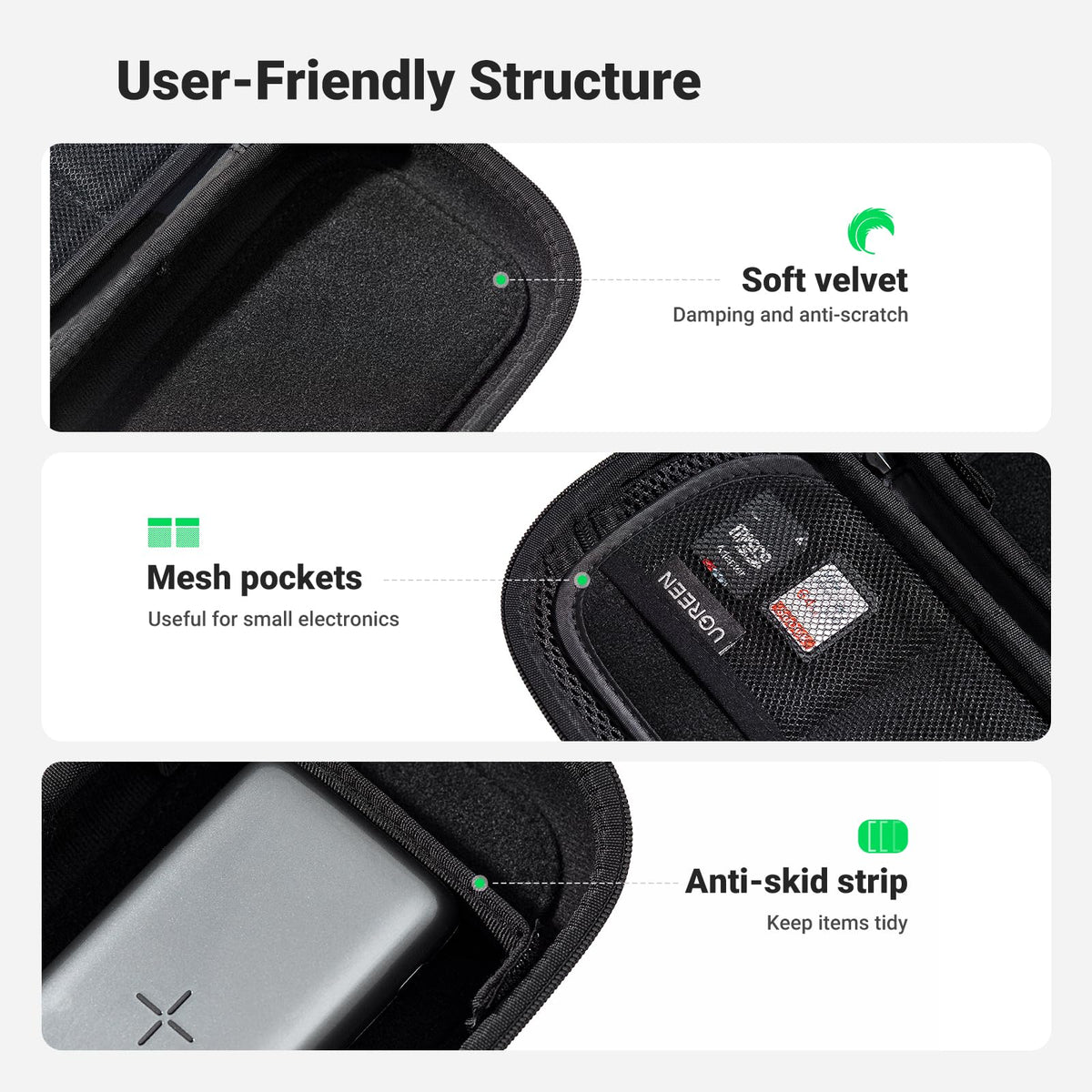 UGREEN Electronic Organizer Travel Case Pouch Bag - UGREEN Official Imagery - 6