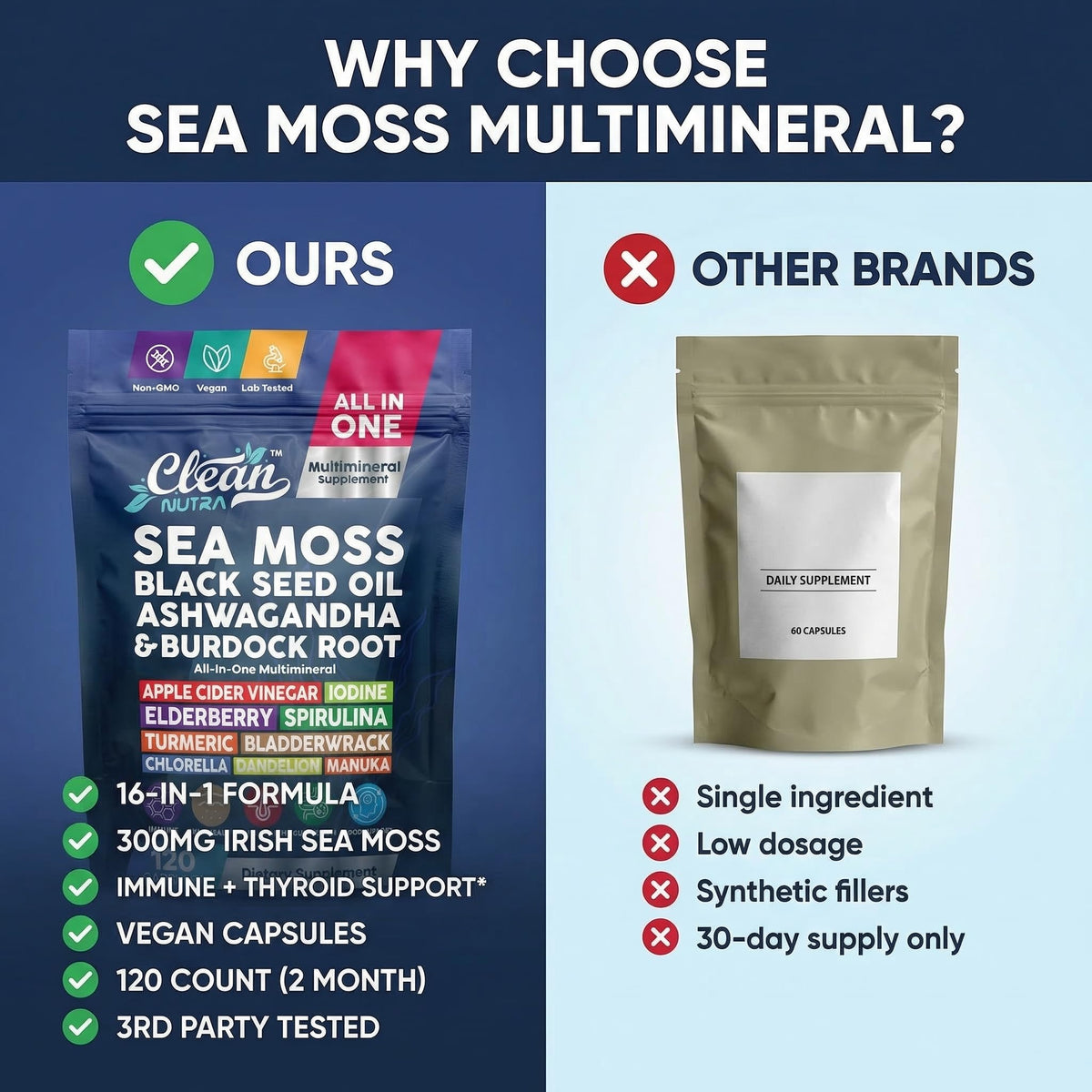 Clean Nutraceuticals Sea Moss Black Seed Oil Ashwagandha - Clean Nutraceuticals Official Imagery - 8
