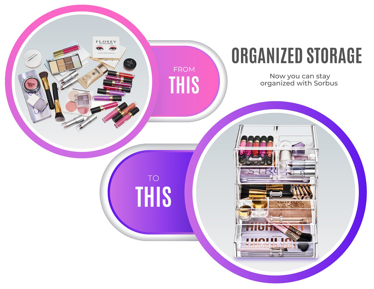 Sorbus 6 Drawer Makeup Organizer with Small Wide Drawers - Sorbus Official Imagery - 5