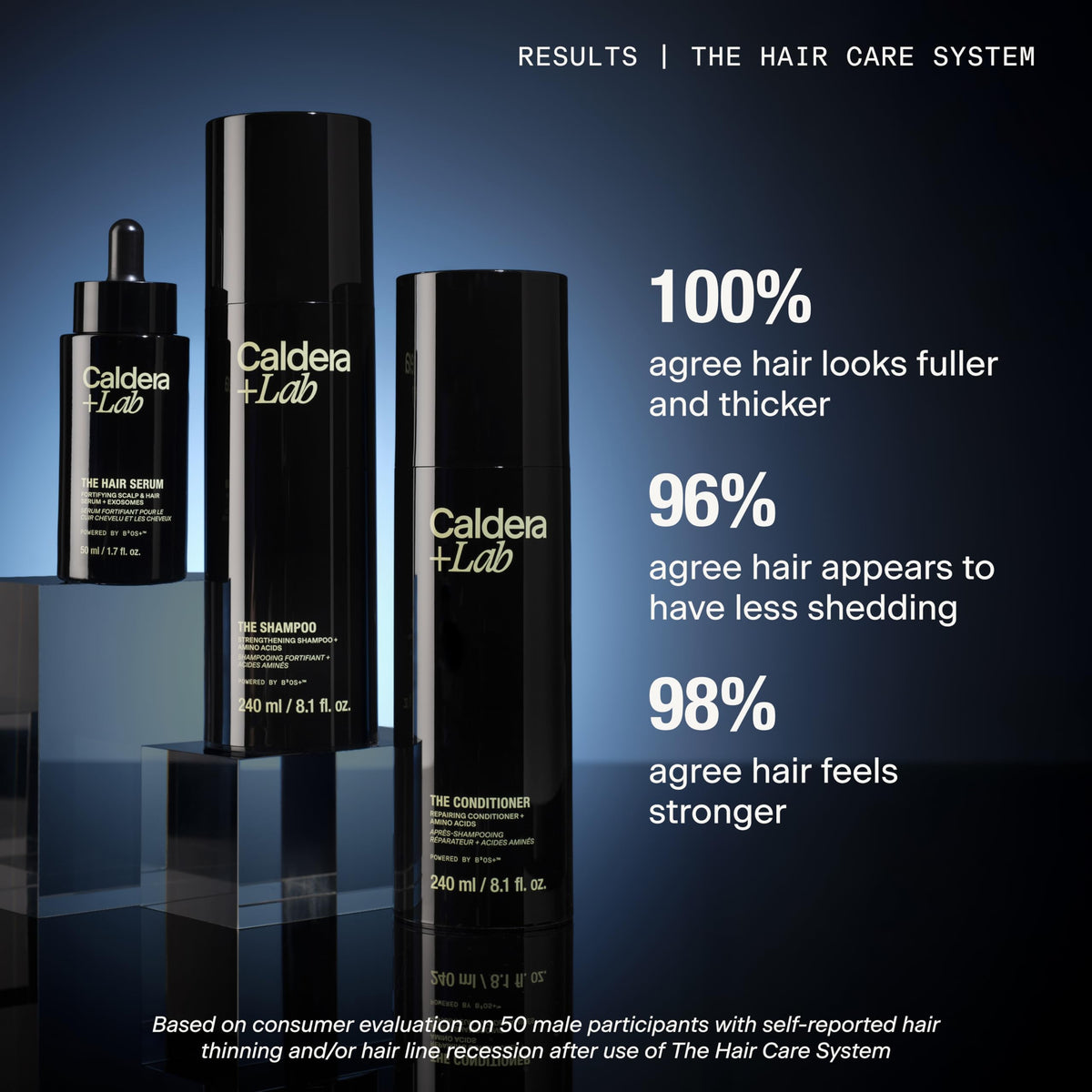 Caldera Lab The Shampoo - Caldera + Lab Official Imagery - 3