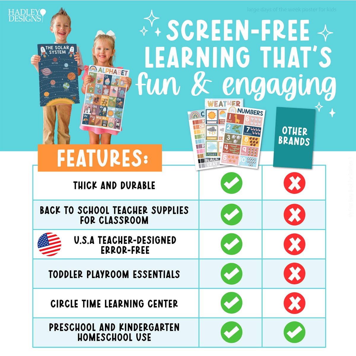 16 Laminated Toddler Learning Posters 1 3 for Preschool - Hadley Designs Official Imagery - 8