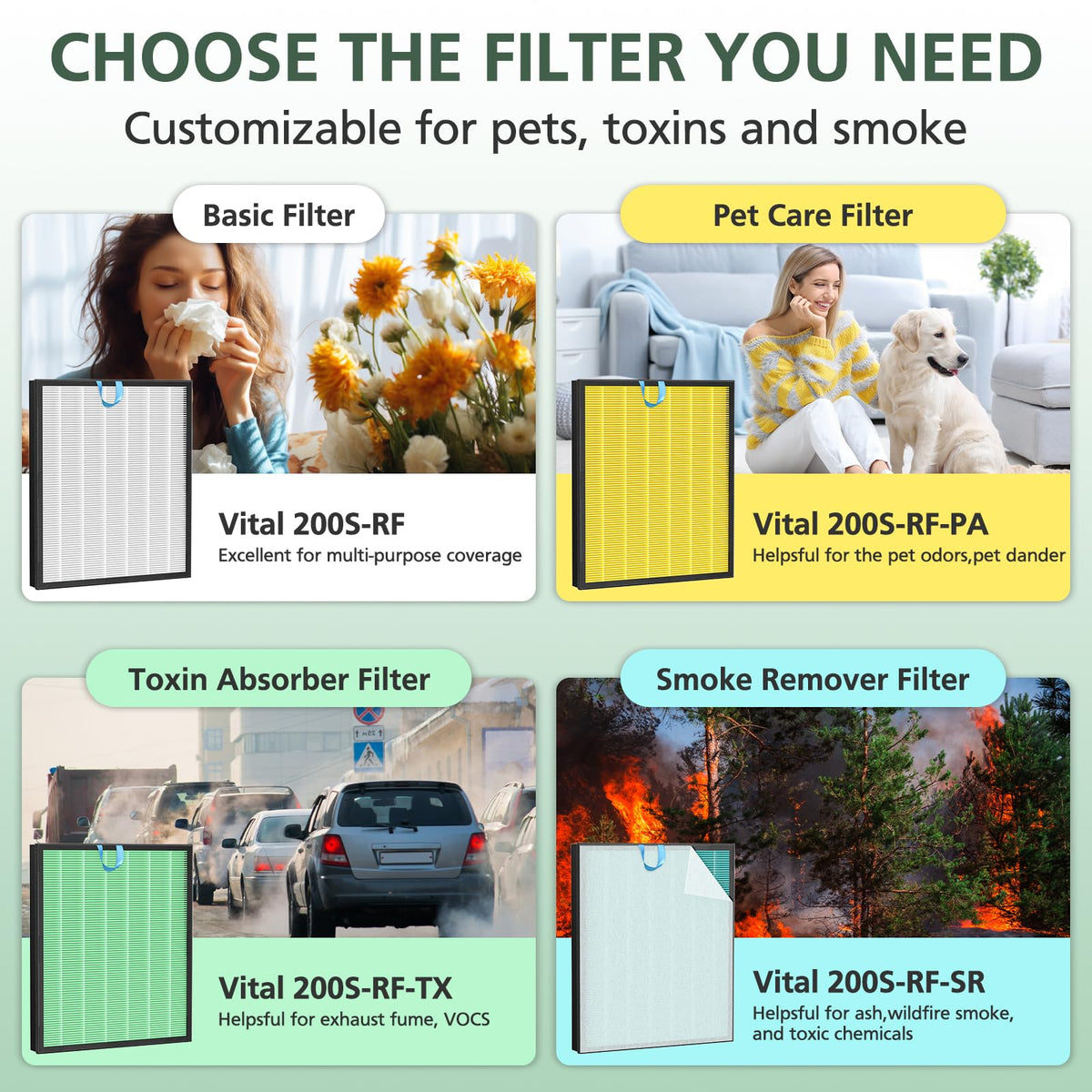 Vital 200S Replacement Filter for LEVOIT Vital 200S P Air - isinlive Official Imagery - 5