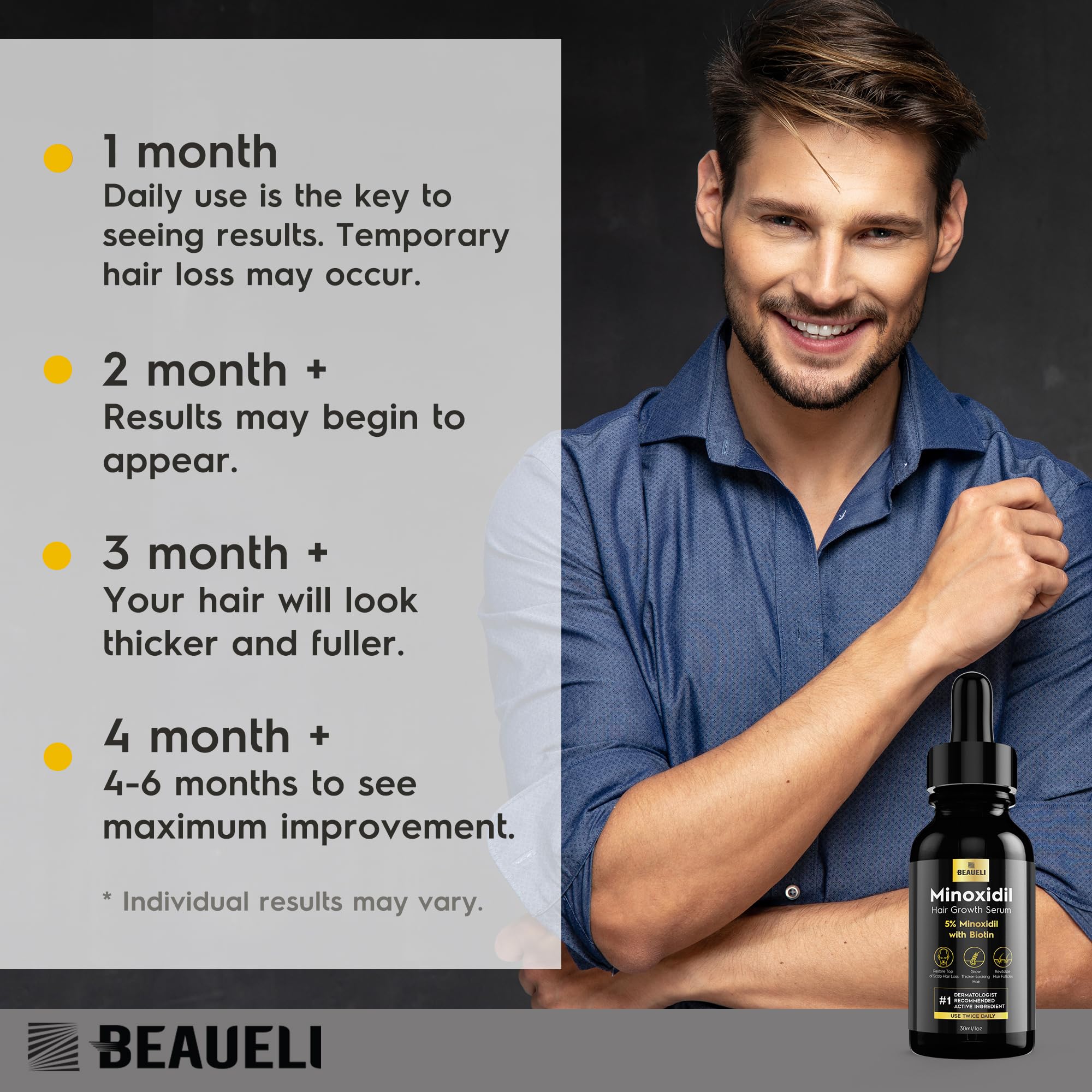 beaueli 5% Minoxidil Hair Growth Serum, Beard Growth Oil - beaueli Official Product View 8