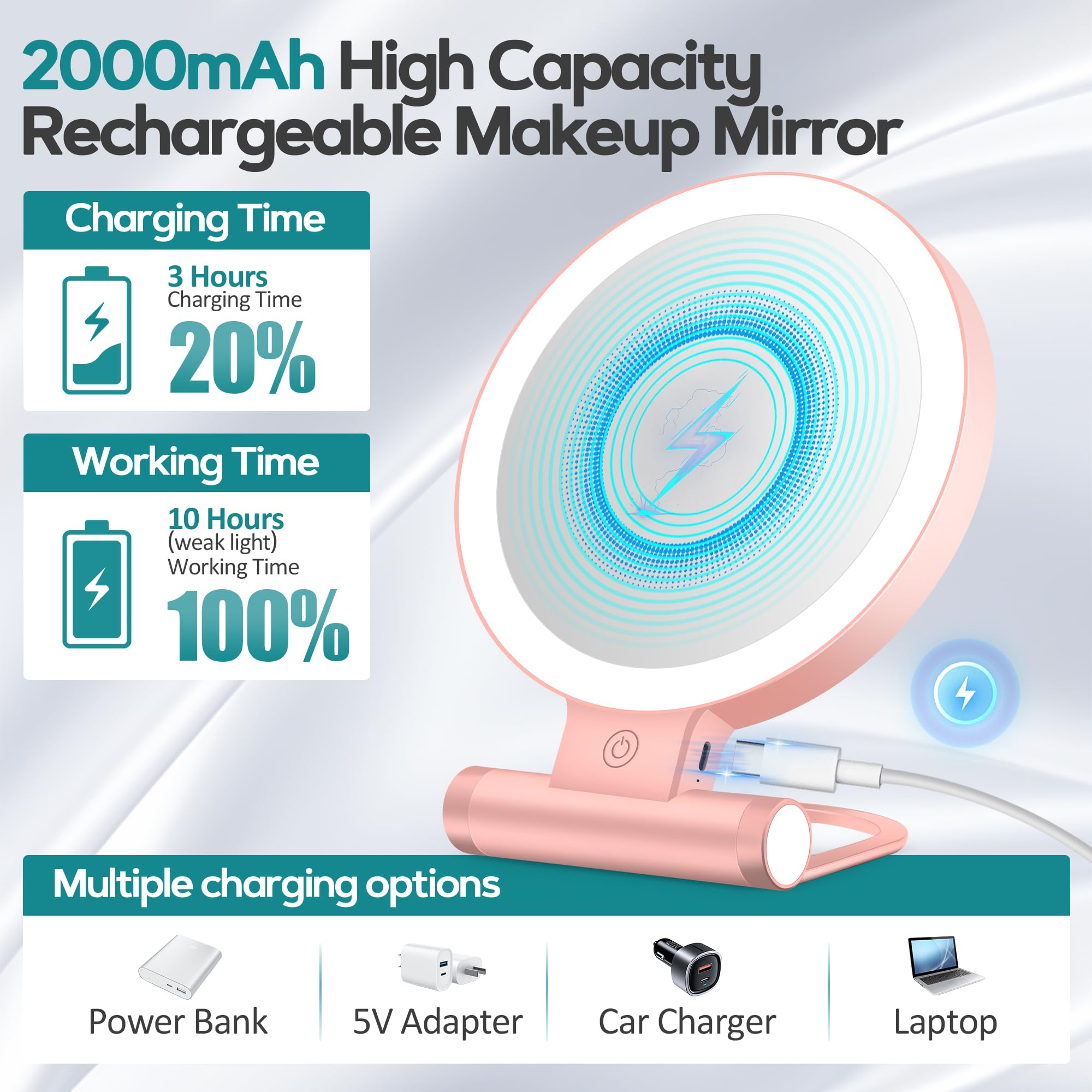 B Beauty Planet Magnifying Mirror with Light 30X, Double-Sided 1X/30X Magnifying - B Beauty Planet Official Product View 5