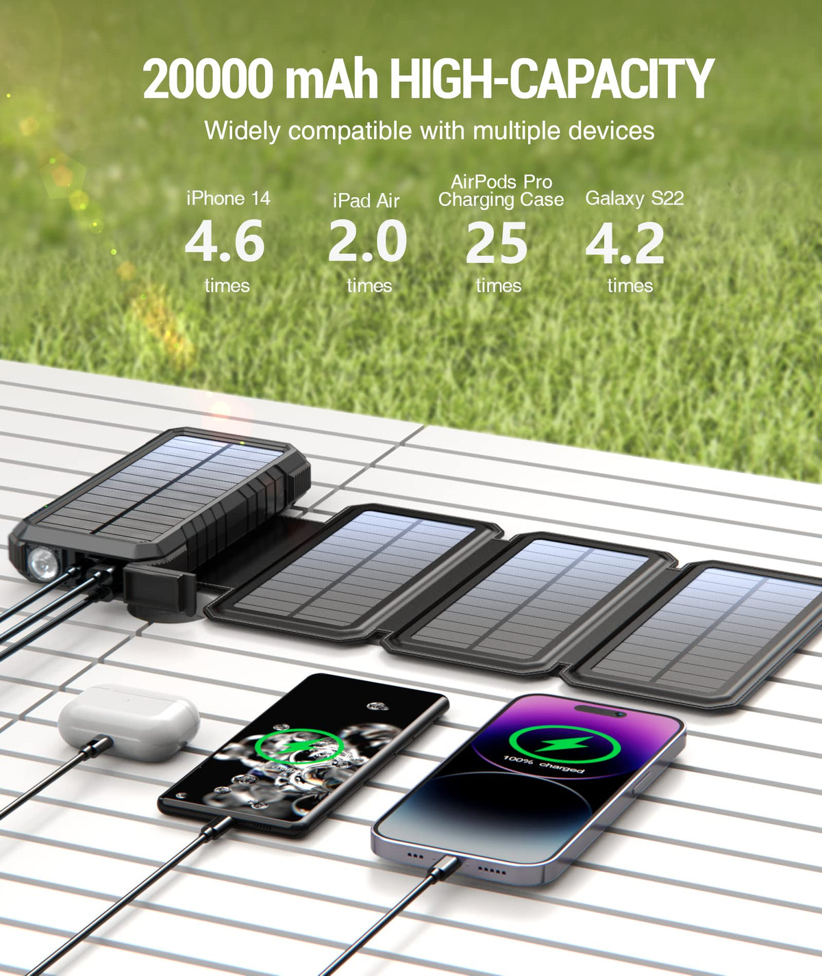 BLAVOR Solar Power Bank with 4 Foldable Panels 20000mAh - BLAVOR Official Imagery - 5