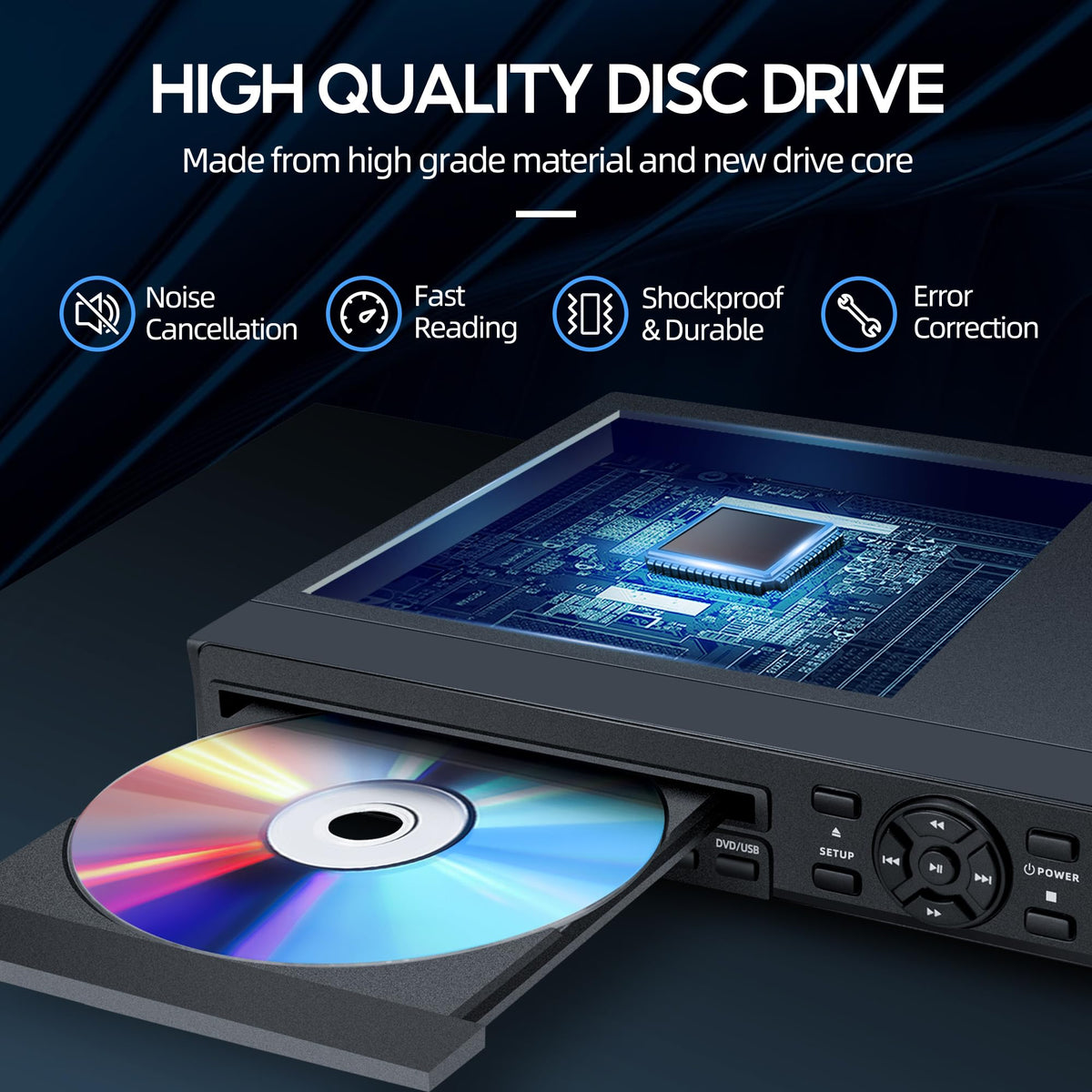 DVD Player 1080P All Region Free DVD Players for TV with - Arafuna Official Imagery - 3