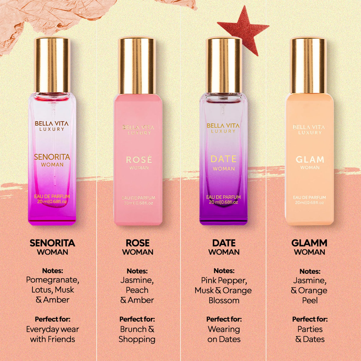 Bellavita Luxury Women s Perfume Gift Set with Rose Senorita - BELLAVITA Official Imagery - 4