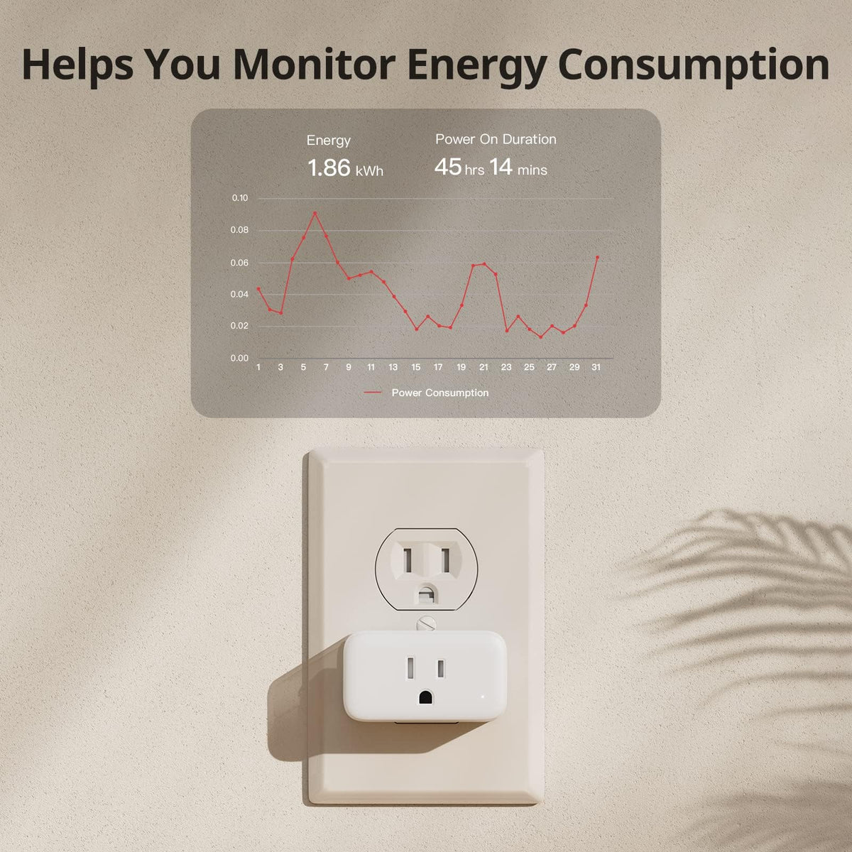 SwitchBot Smart Plug Mini 15A Energy Monitoring WiFi - SwitchBot Official Imagery - 3
