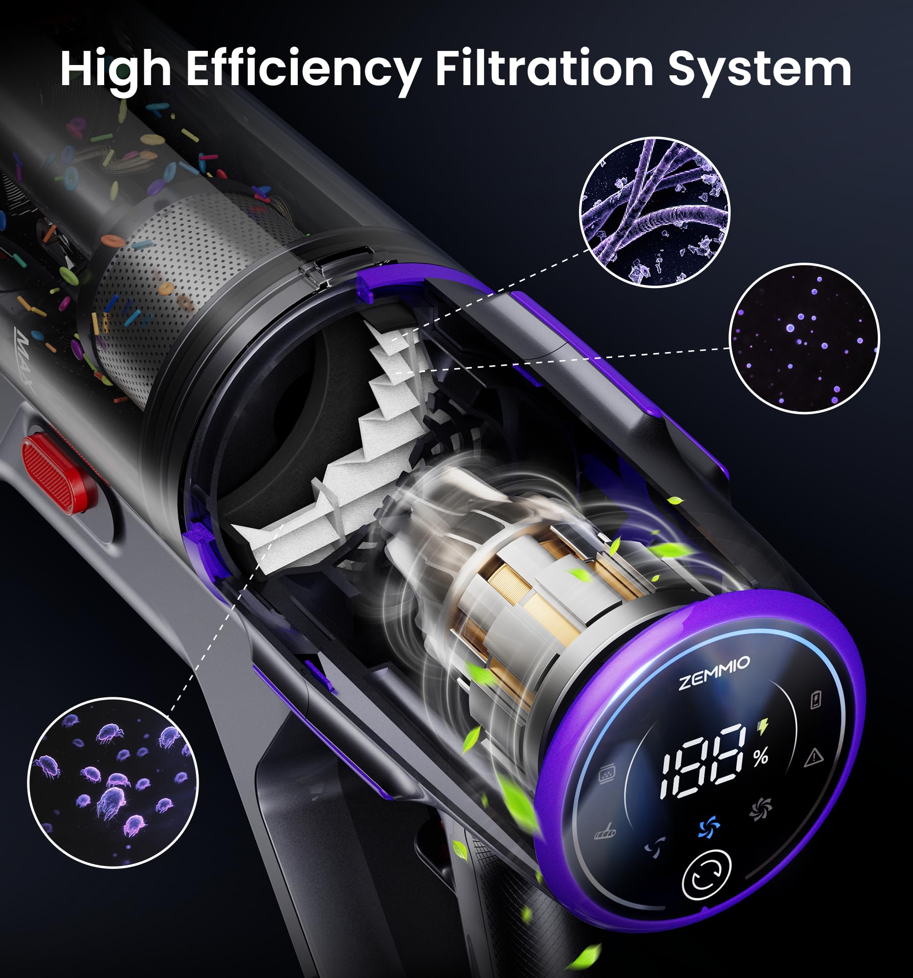 Zemmio 90Mins Cordless Vacuum Cleaner,Upgraded 650W 55KPA Cordless Stick Vacuum - Zemmio Official Product View 5