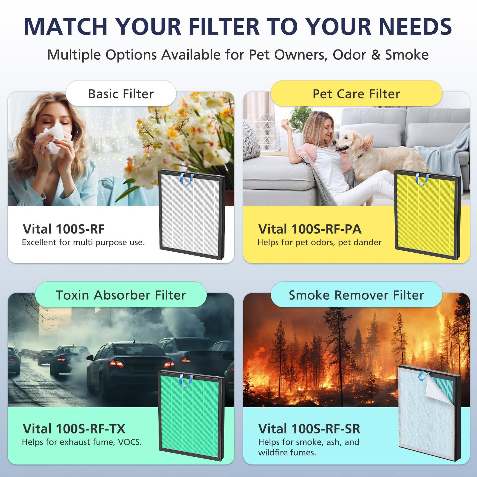 Cabiclean Vital 100S Pet Care Replacement Filter for LEVOIT Vital - Cabiclean Official Product View 7