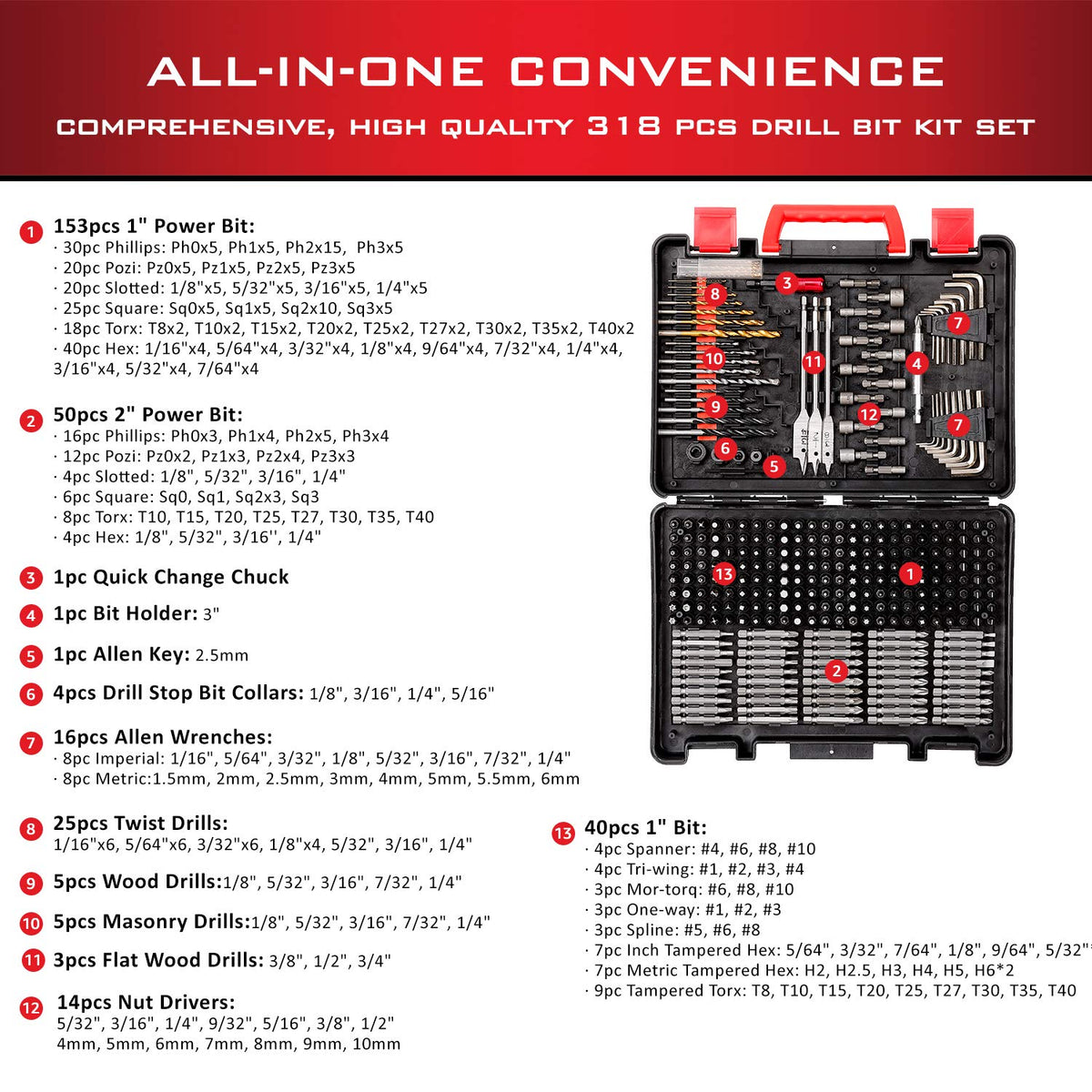 KingTool Drilling and Driving Accessory Kit - KingTool Official Imagery - 3