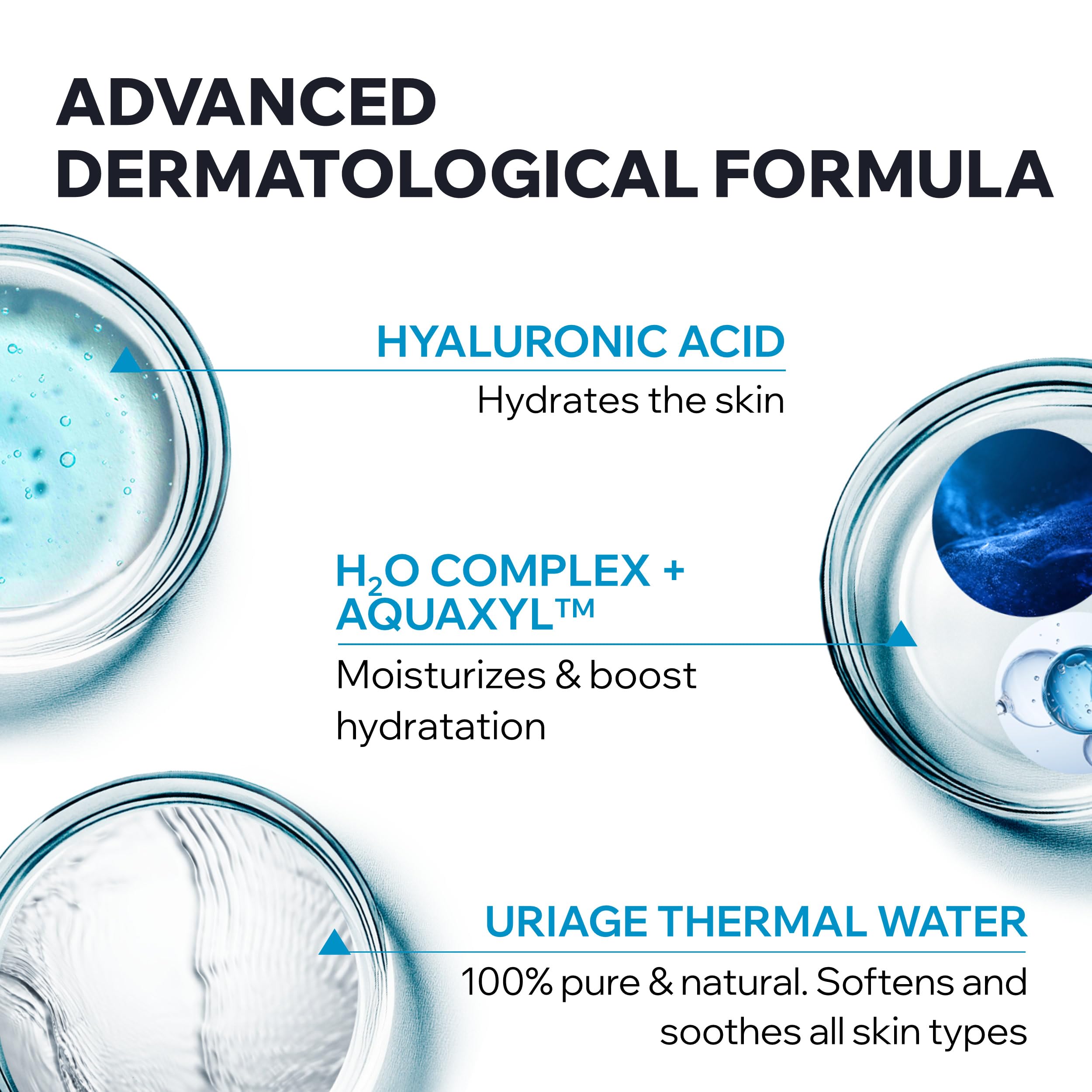 Uriage Eau Thermale Water Cream, Face Moisturizer With Hyaluronic Acid