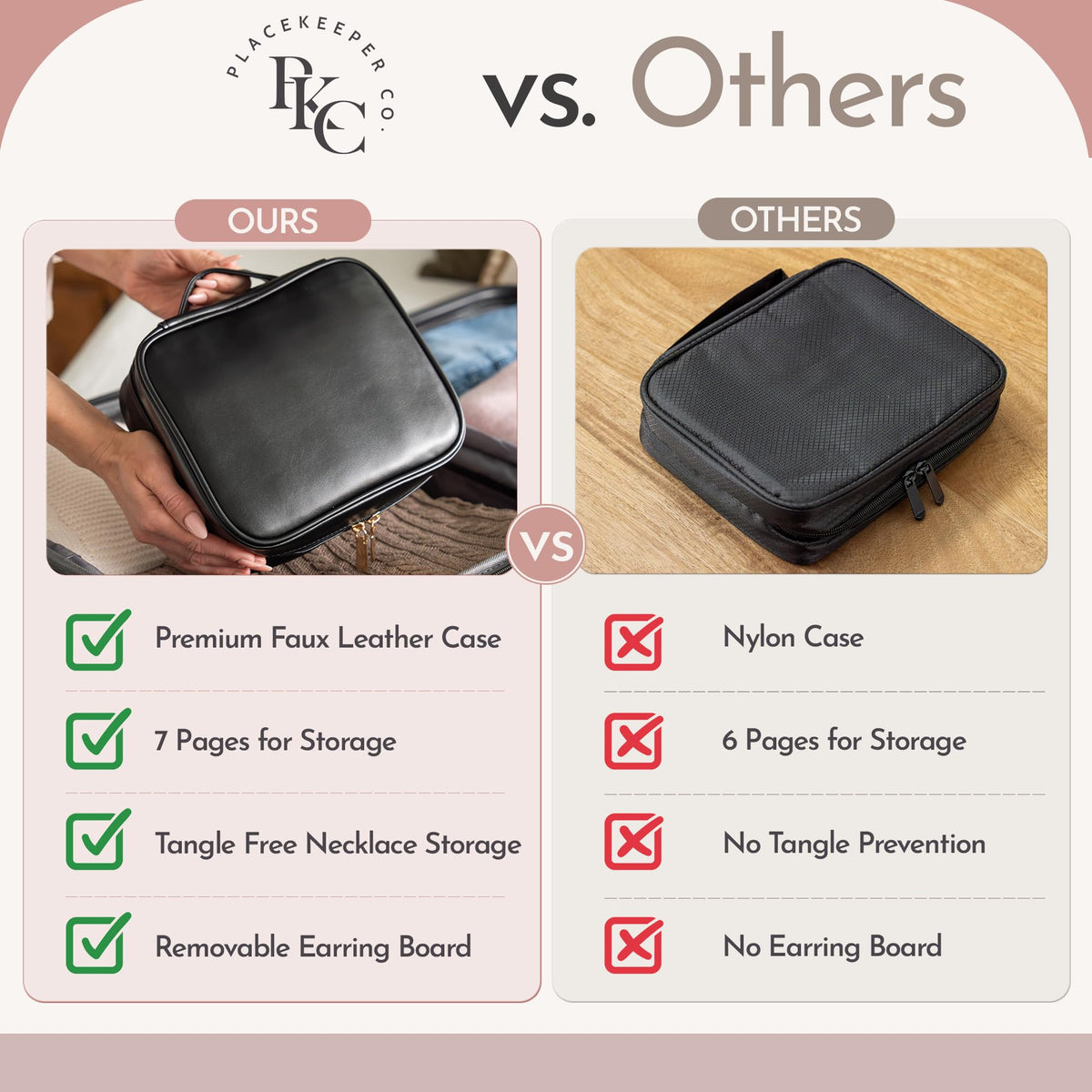 Travel Jewelry Organizer Case - Placekeeper co. Official Imagery - 5
