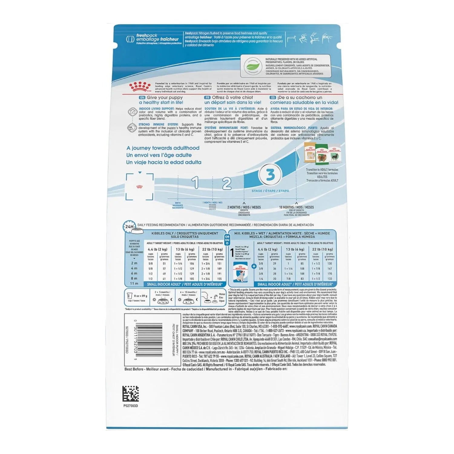 Elefair Small Indoor Puppy Dry Dog Food by Royal Canin, 2.5 lb bag, showing kibble in a bowl for small breed puppies.