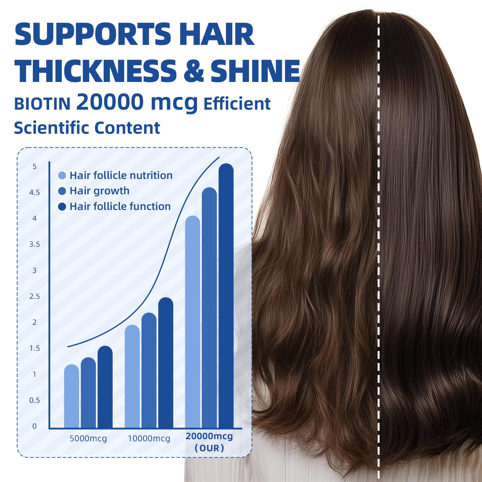 Biotin Collagen Liquid Drops Support Glowing Skin Hair Nail - GPGP GreenPeople Official Imagery - 5