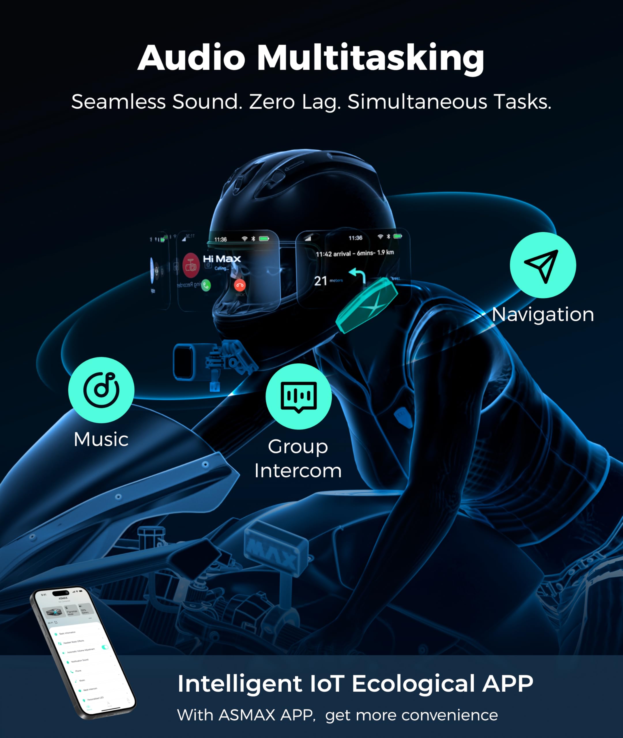 ASMAX F1s Motorcycle Bluetooth Headset with Smart Voice Control, by ASMAX - Angle View 8