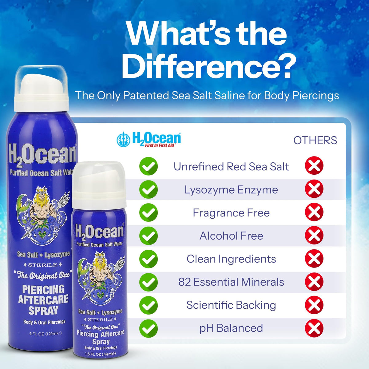 H2Ocean Piercing Aftercare Spray and Keloid Bump Removal Sea - H2Ocean Official Imagery - 8