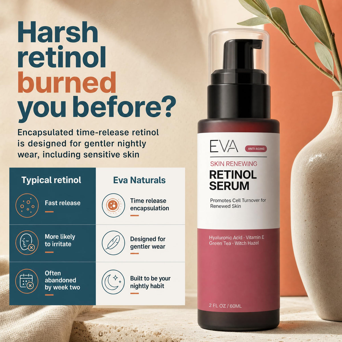 Eva Naturals Retinol Serum for Face Night Serum with - Eva Naturals Official Imagery - 8