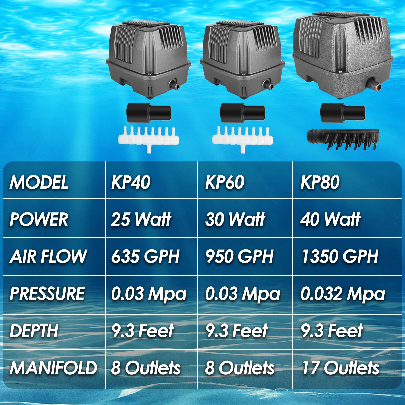 VCRAZE Powerful Linear Air Pump - KP-40/KP-60/KP-80 Pond Air Pump - VCRAZE Official Product View 7