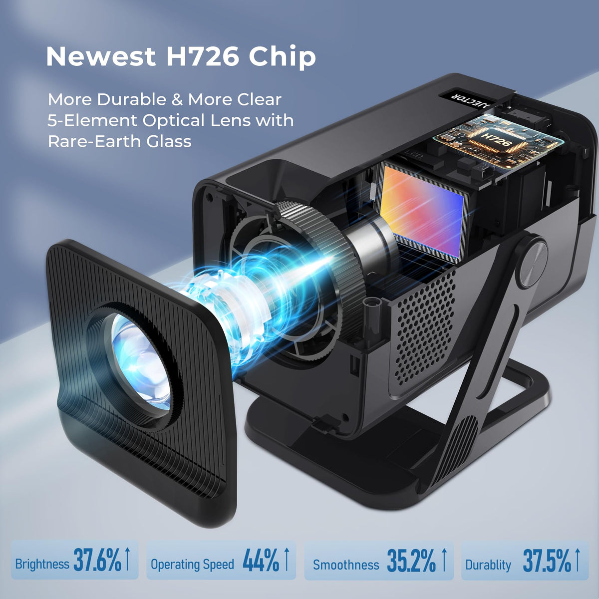 Built in Apps 1080P 4K Support Mini Projector with Android - LYNCAST Official Imagery - 4