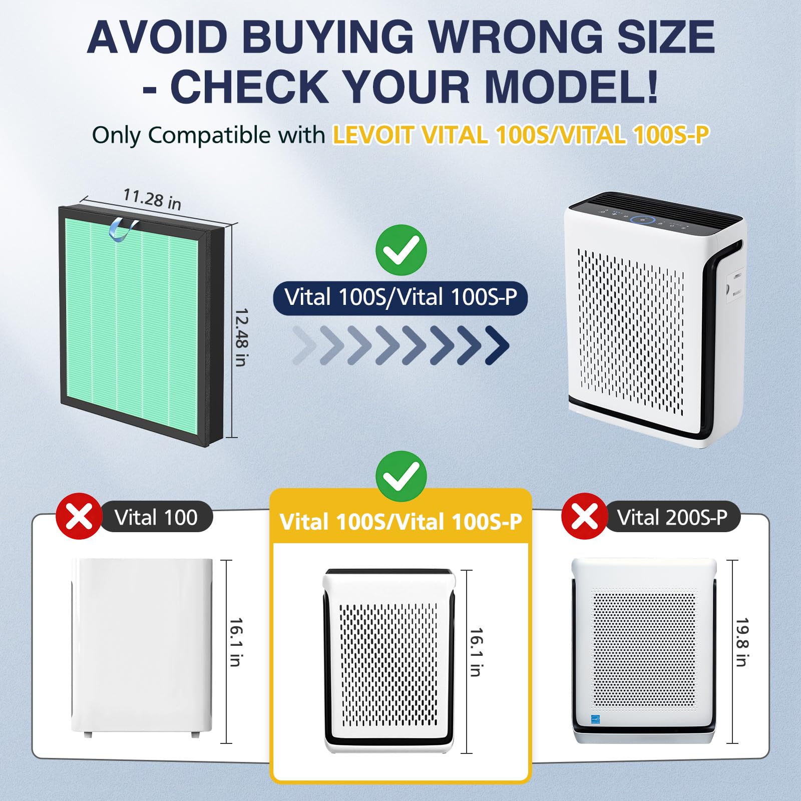 Cabiclean Vital 100S Toxin Absorber Replacement Filter for LEVOIT - Cabiclean Official Product View 3