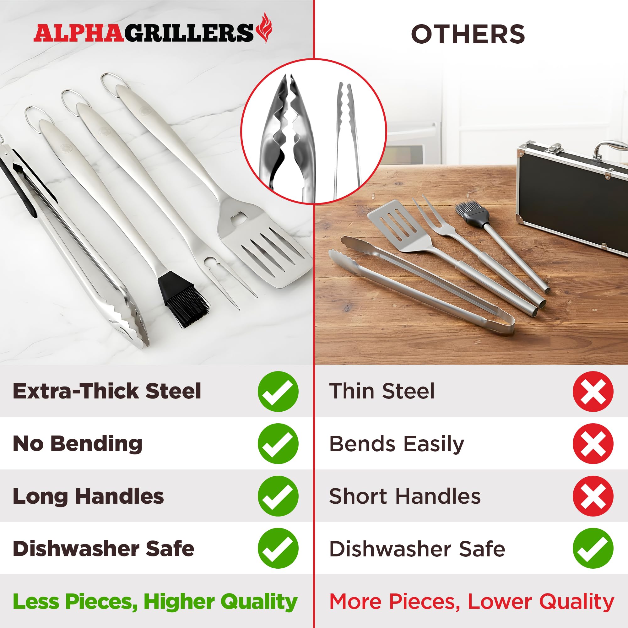 Alpha Grillers Grill Tools Set, BBQ & Grilling Accessories Outdoo by Alpha Grillers - Angle View 2
