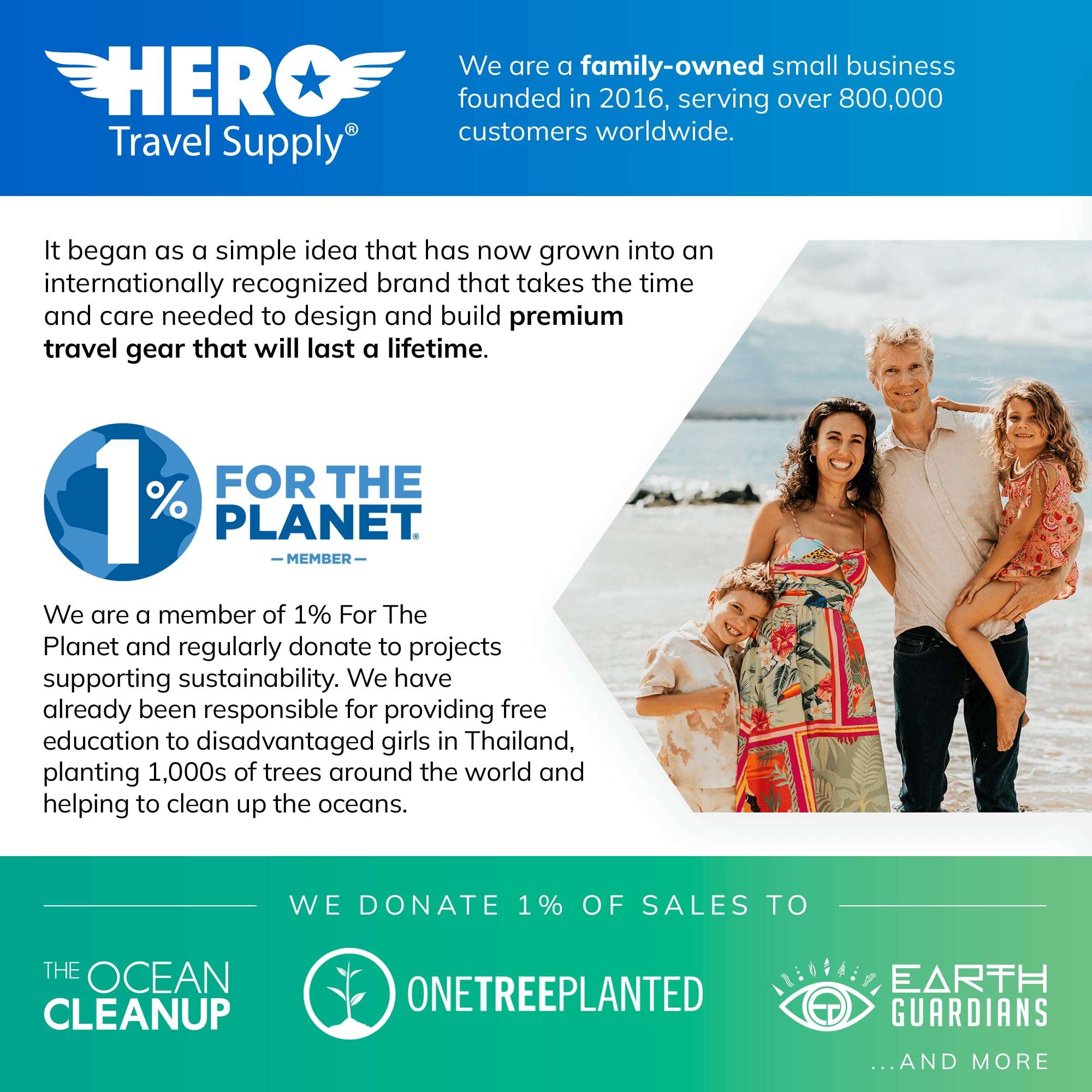 Hero Travel Supply Hero Cooling Towel for Travel, Hiking, Sports, Yoga - View 8