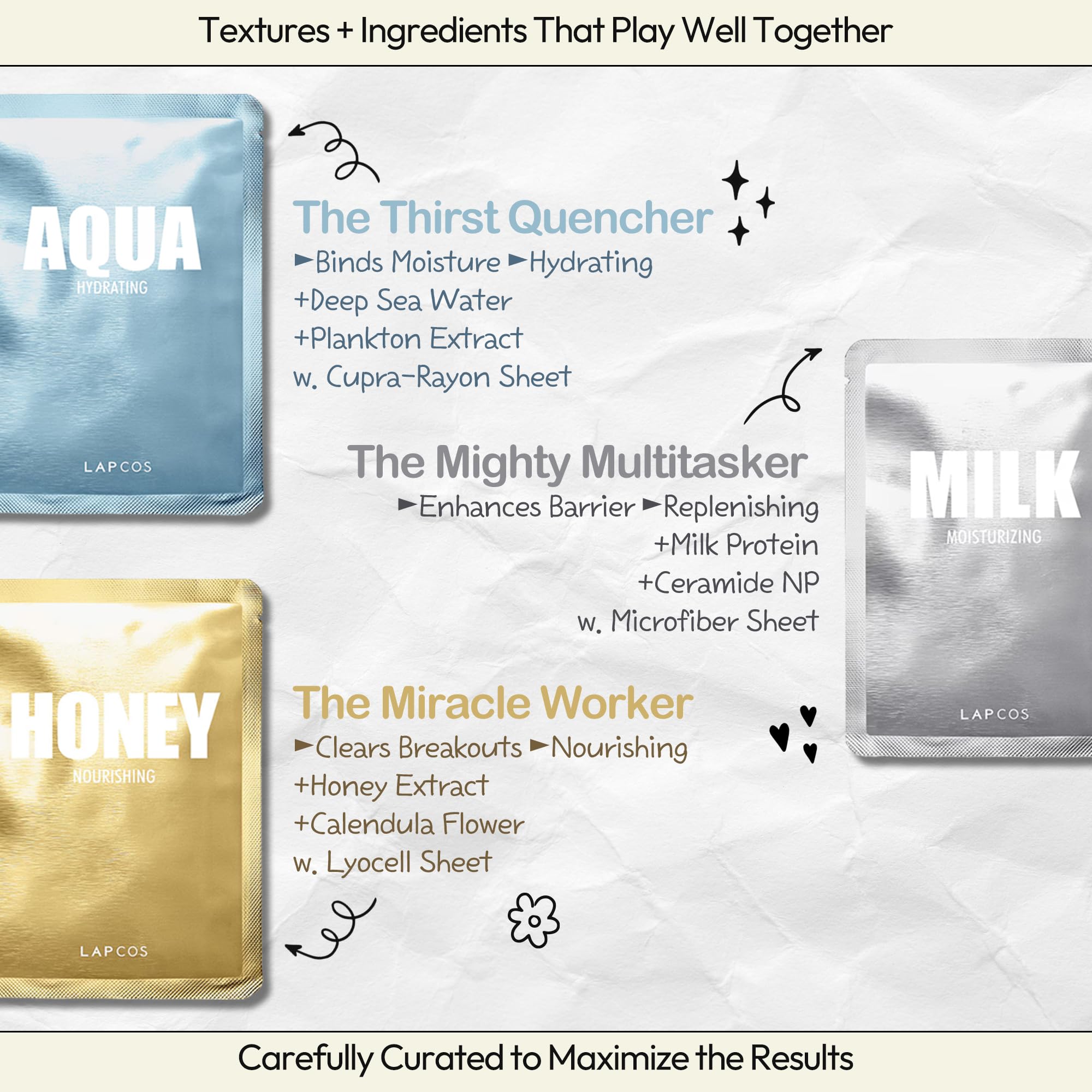 LAPCOS K-Beauty daily sheet face mask variety pack with seven different masks, showcasing vibrant packaging and sheet mask textures.