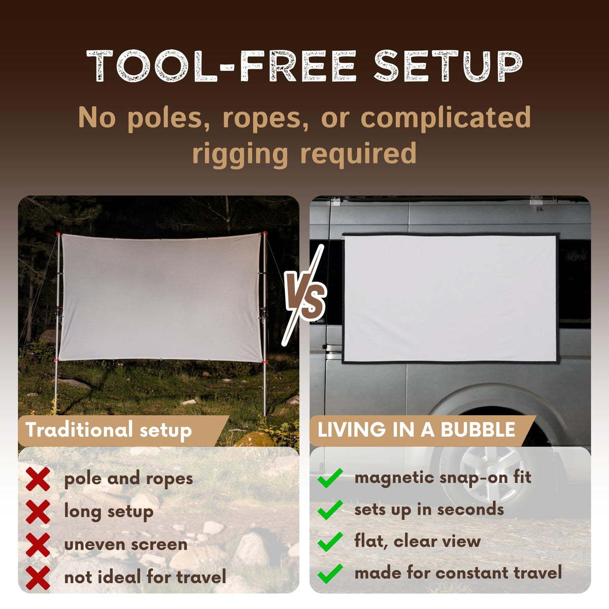 Magnetic Outdoor Projector Screen - Living in a Bubble Official Imagery - 6
