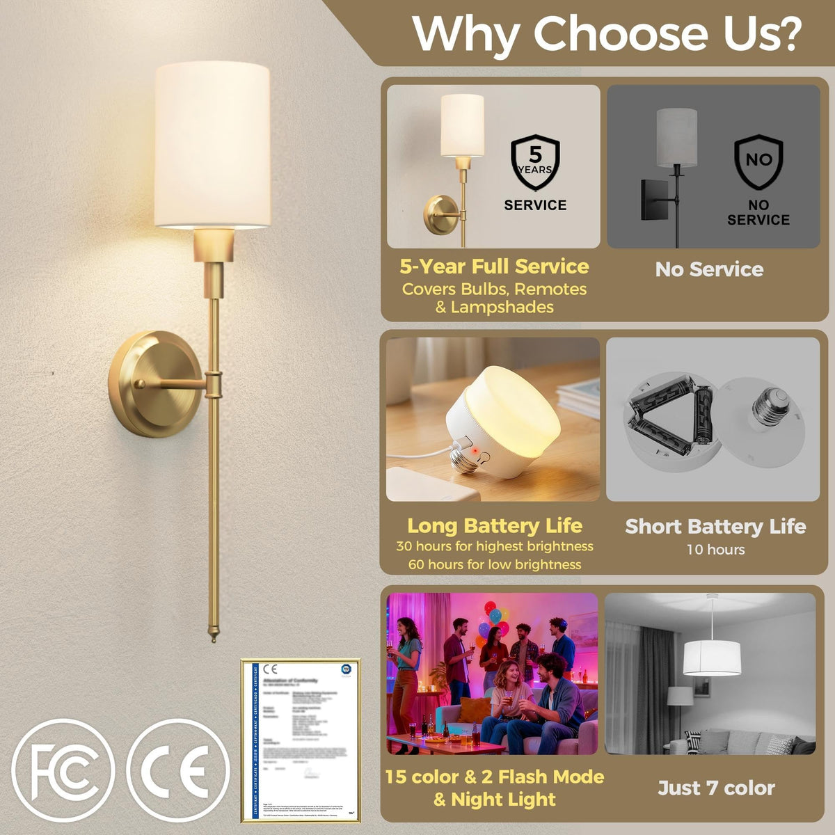 Battery Operated Wall Sconce Set of 2 Wireless Wall Lights - DORESshop Official Imagery - 3