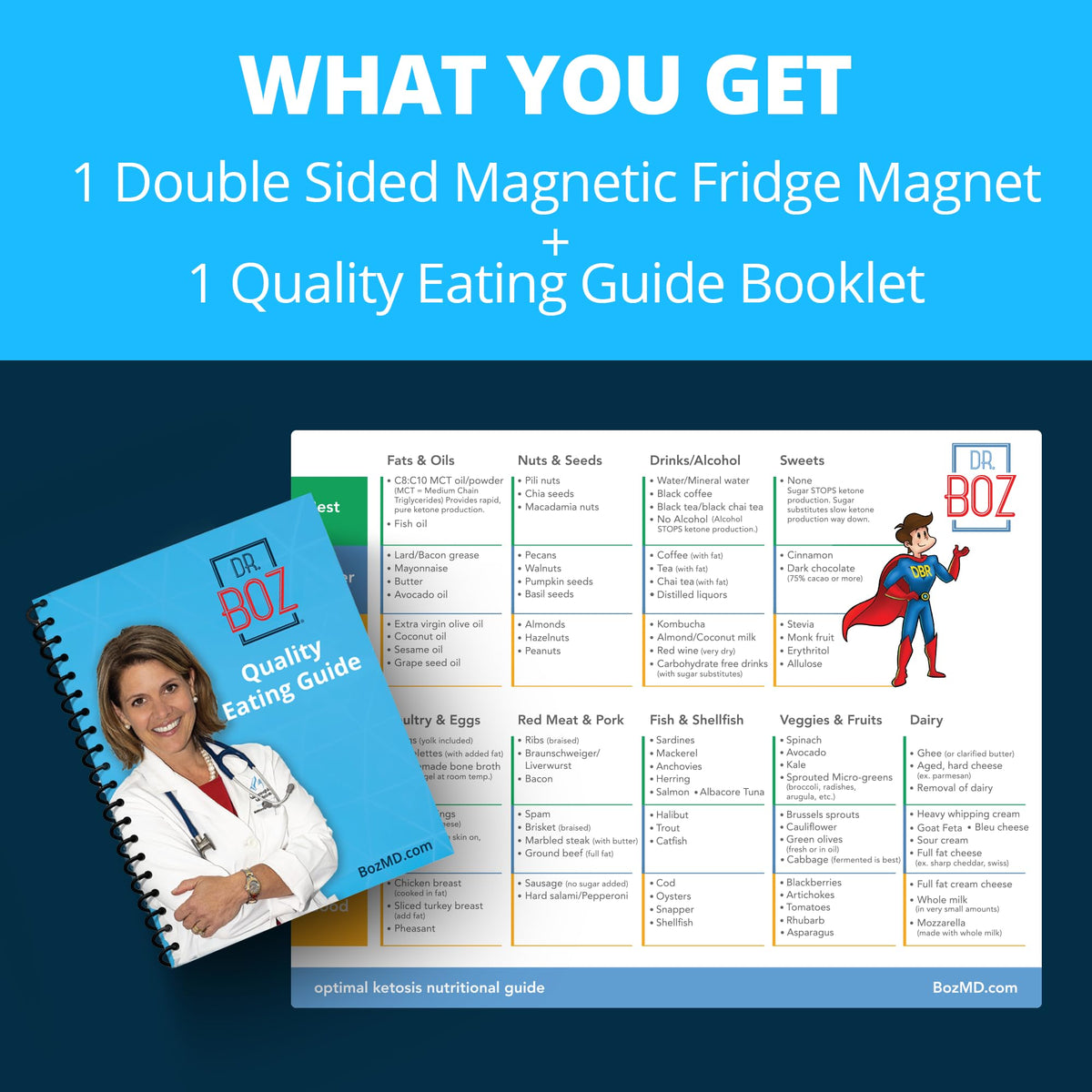 Dr Boz Good Better Best Pocket Keto Food Guide ketoCONTINUUM - Dr. Boz Official Imagery - 3