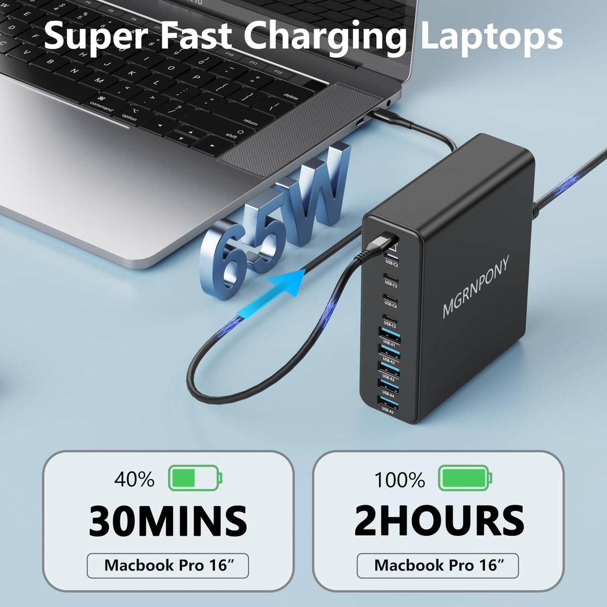 320W USB C Charger Block MGRNPONY 10 Port GaN USB C Charging - MGRNPONY Official Imagery - 4