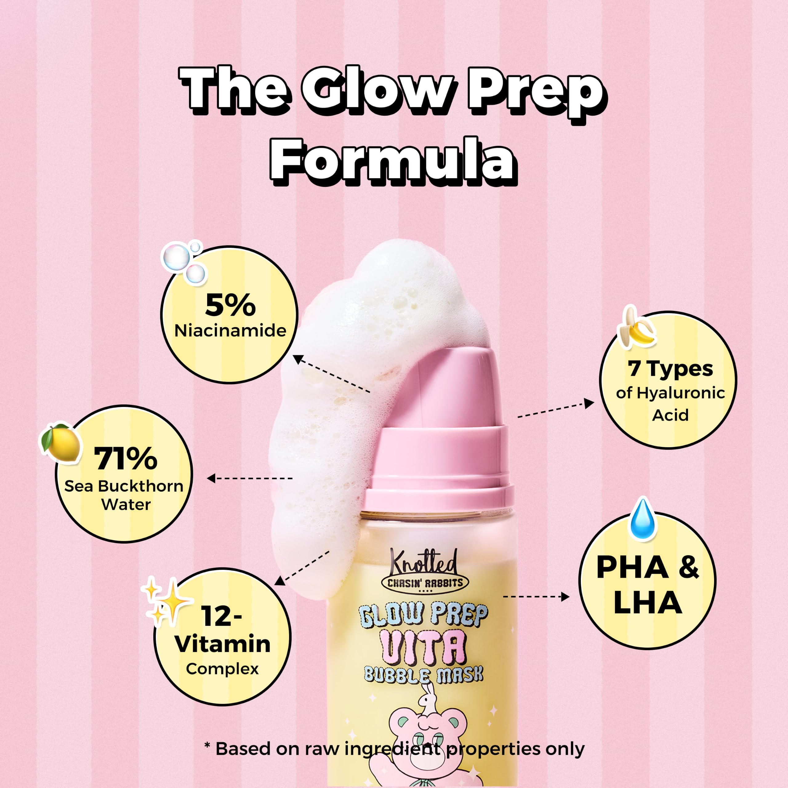 Bubble Mask, makeup prep, Vitamin Serum, Banana PDRN - CHASIN' RABBITS