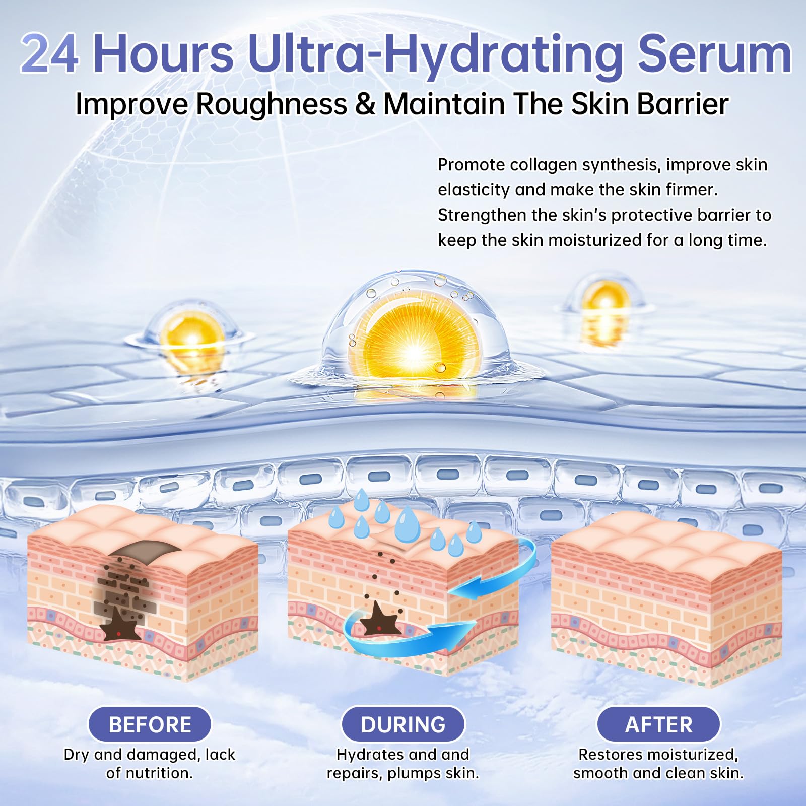 60 Pcs 5 Hyaluronic Acid Serum Ultra Hydrating Vials - mopayzer Official Imagery - 3
