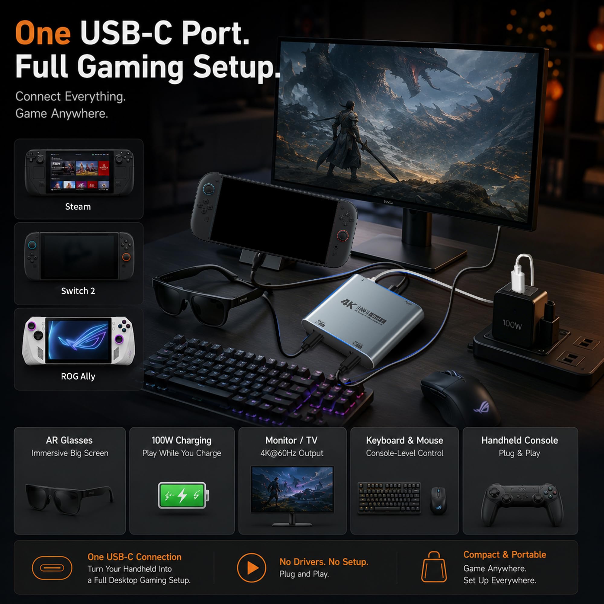 Guermok 4-in-1 Dual USB-C Display Hub, 4K@60Hz Video Output, AR Glasses Hub