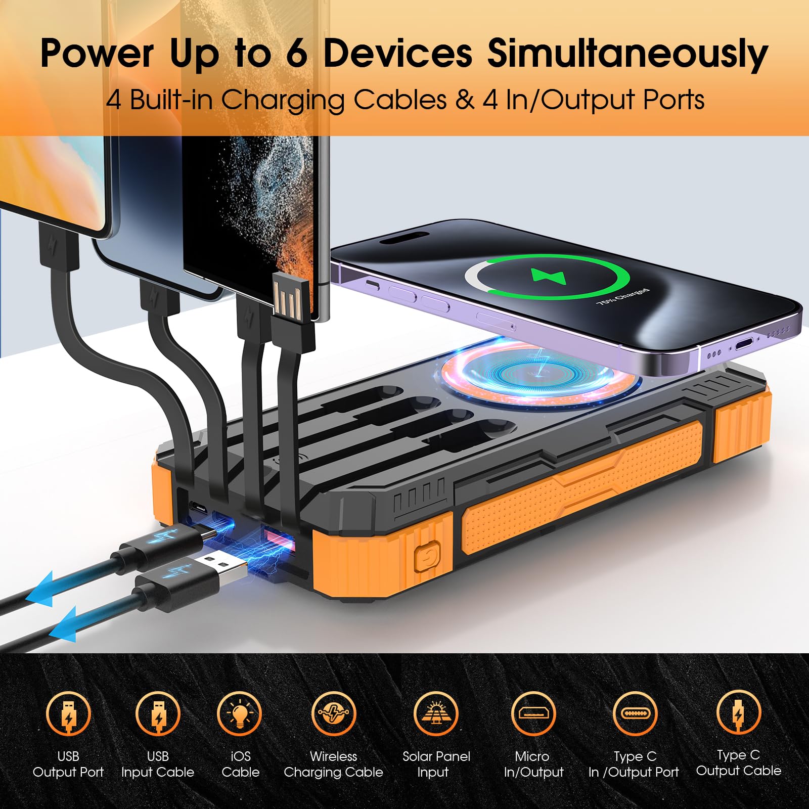 Solar Power Bank 49800mAh Wireless Portable Phone Charger - BLASOUL Official Imagery - 5