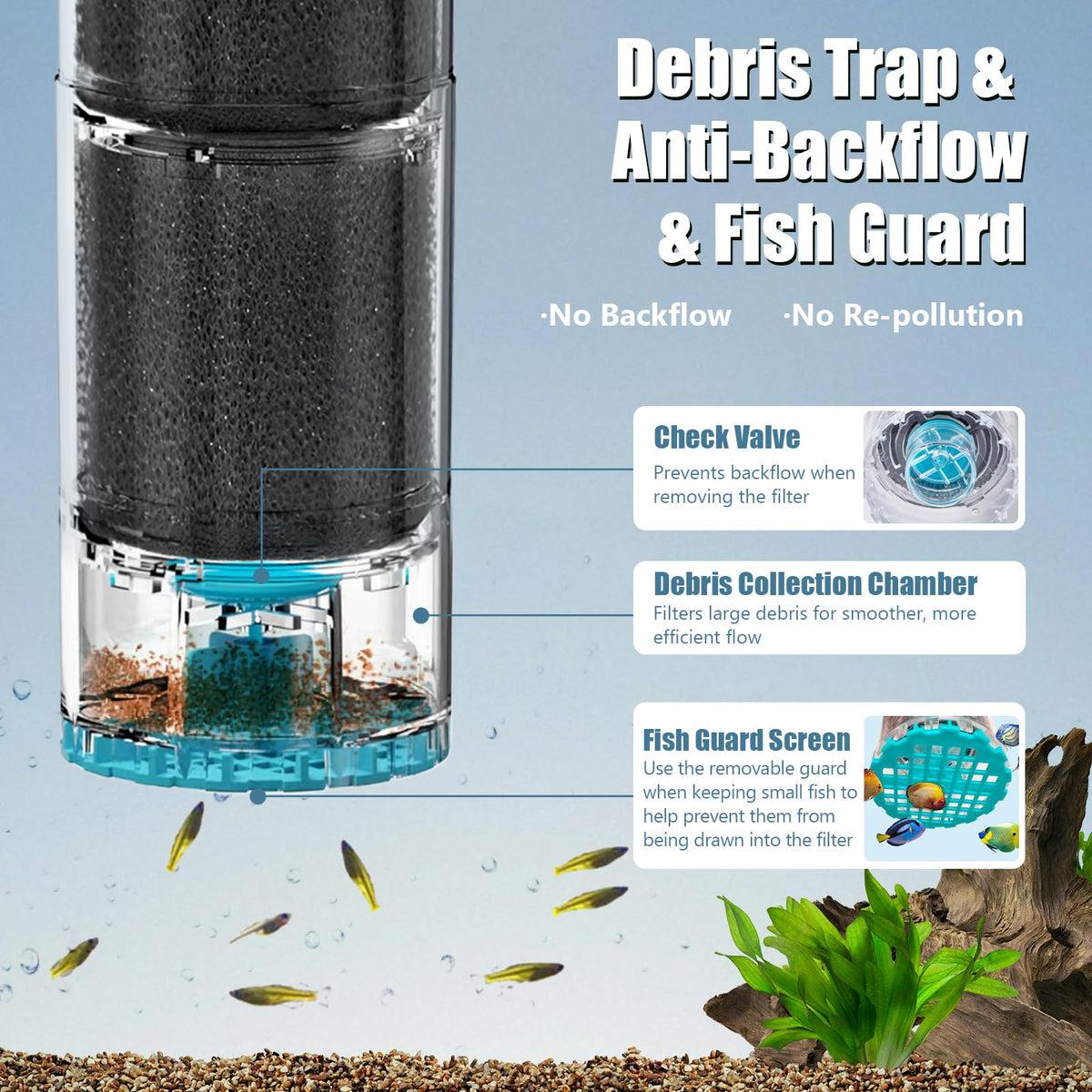Submersible Aquarium Filter Upgraded 100 300 Gallon Fish - Aulofee Official Imagery - 5