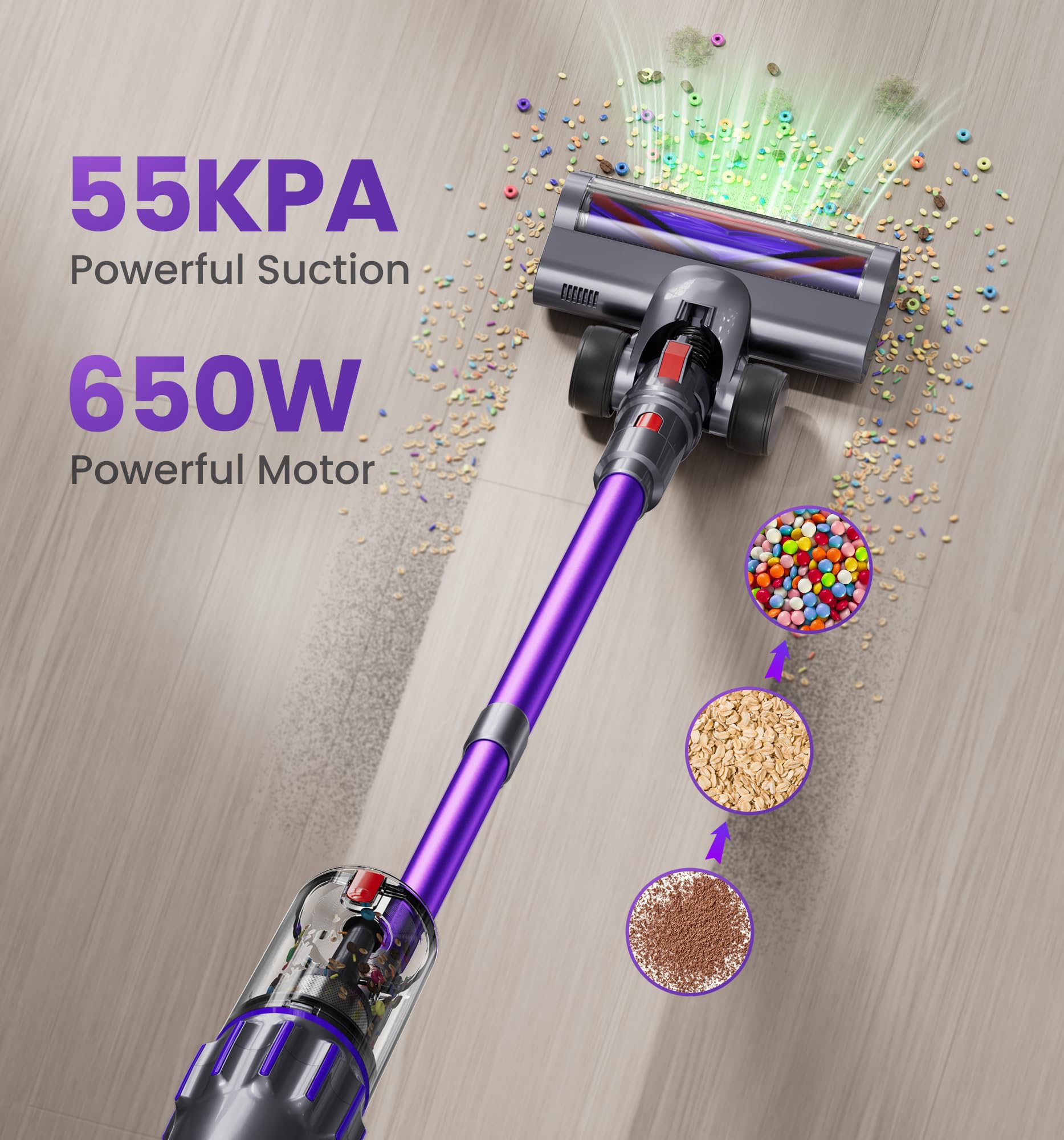 Zemmio 90Mins Cordless Vacuum Cleaner,Upgraded 650W 55KPA Cordless Stick Vacuum - Zemmio Official Product View 2