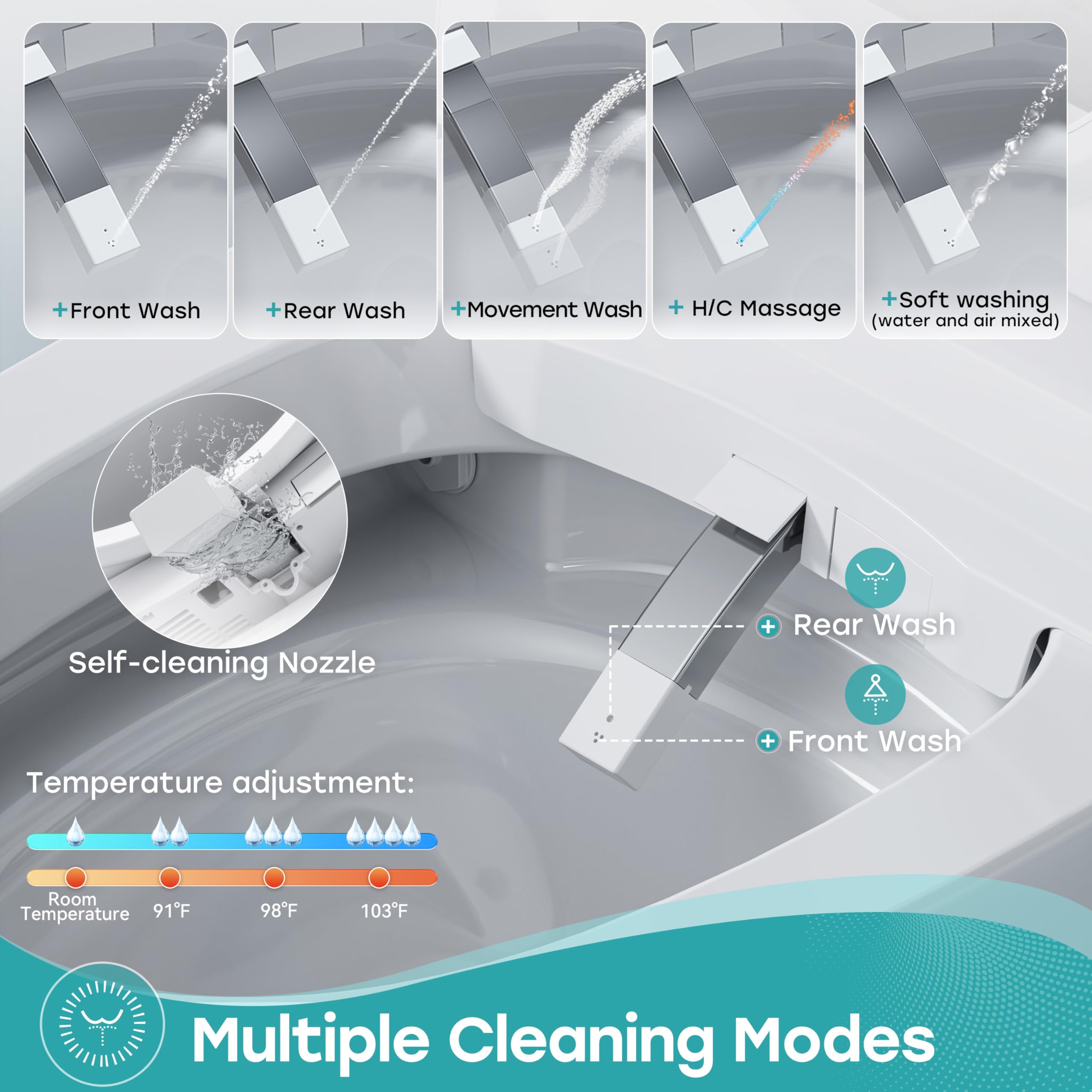 HOROW T38 Smart Toilet with Bidet, Auto Open/Close Lid, Deodorization - HOROW Official Product View 5