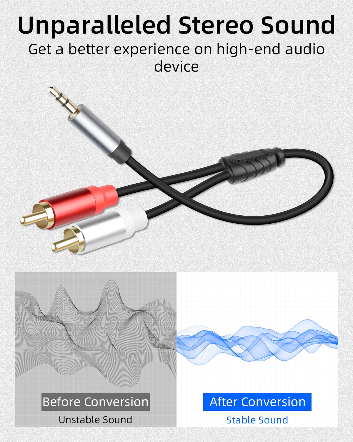 GELRHONR 3.5mm to 2 RCA Audio Cable 1FT, Short 1/8 Aux Male to 2R by GELRHONR - Angle View 6