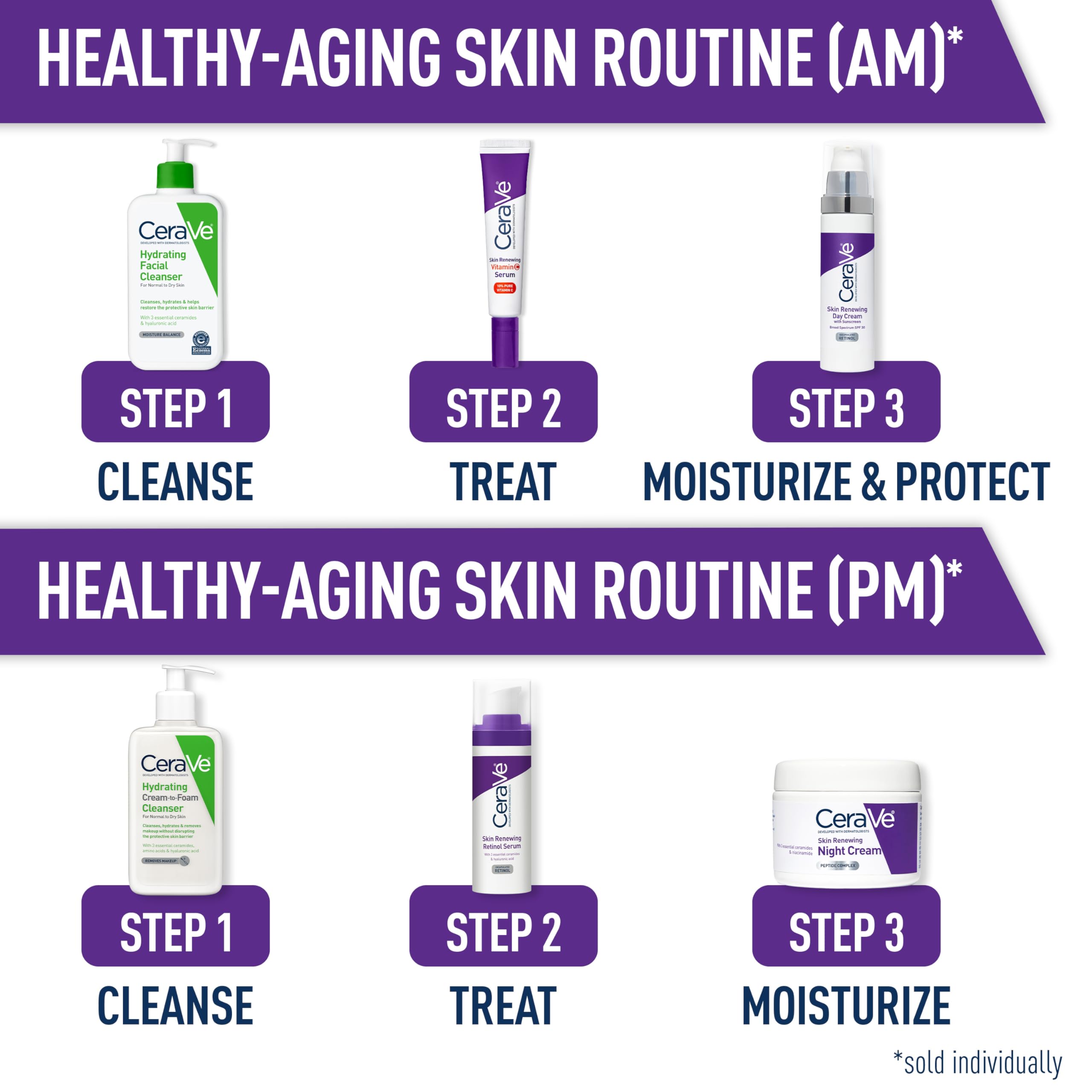 CeraVe Skin Brightening Vitamin C Serum for Face with Hyaluronic Acid - CeraVe Official Product View 6