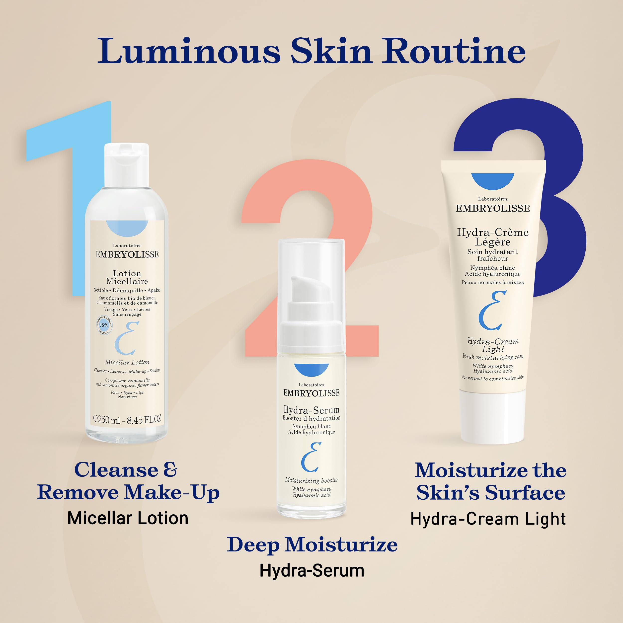 Elefair Tech Embryolisse Hydra - Cream Light Moisturizer & Refreshing G - Elefair Tech Official Product View 7