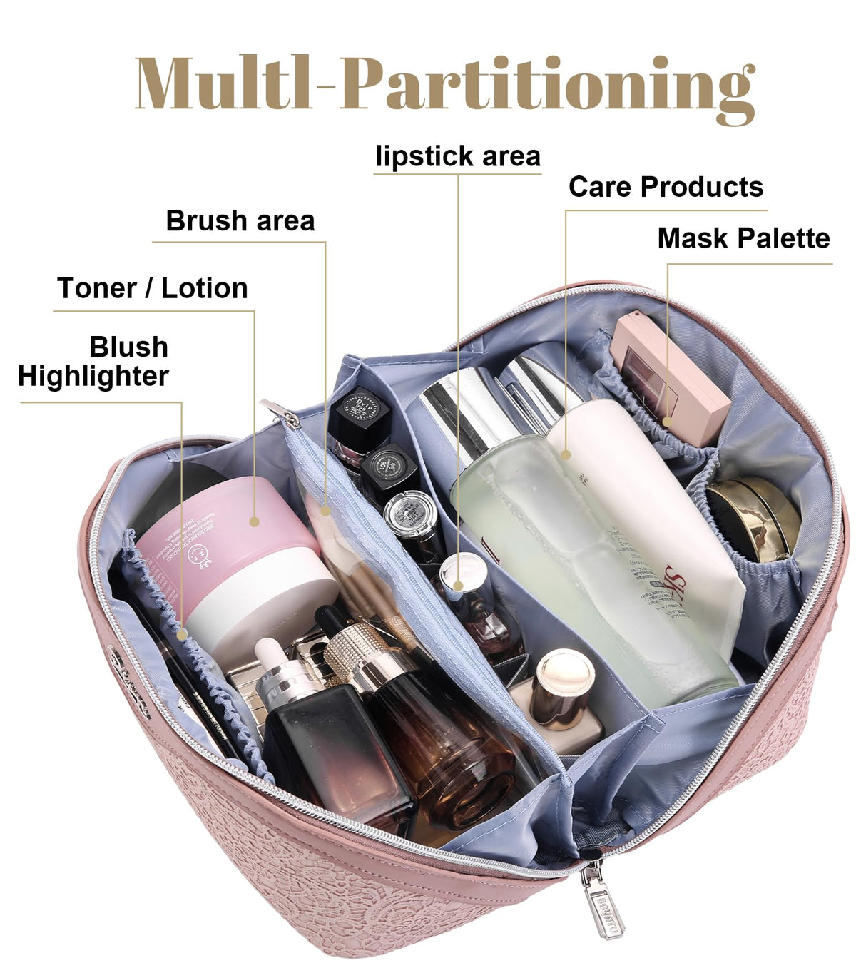 BOYATU Travel Makeup Bags Cosmetic Organizer Bag 3 Set Large - BOYATU Official Imagery - 4
