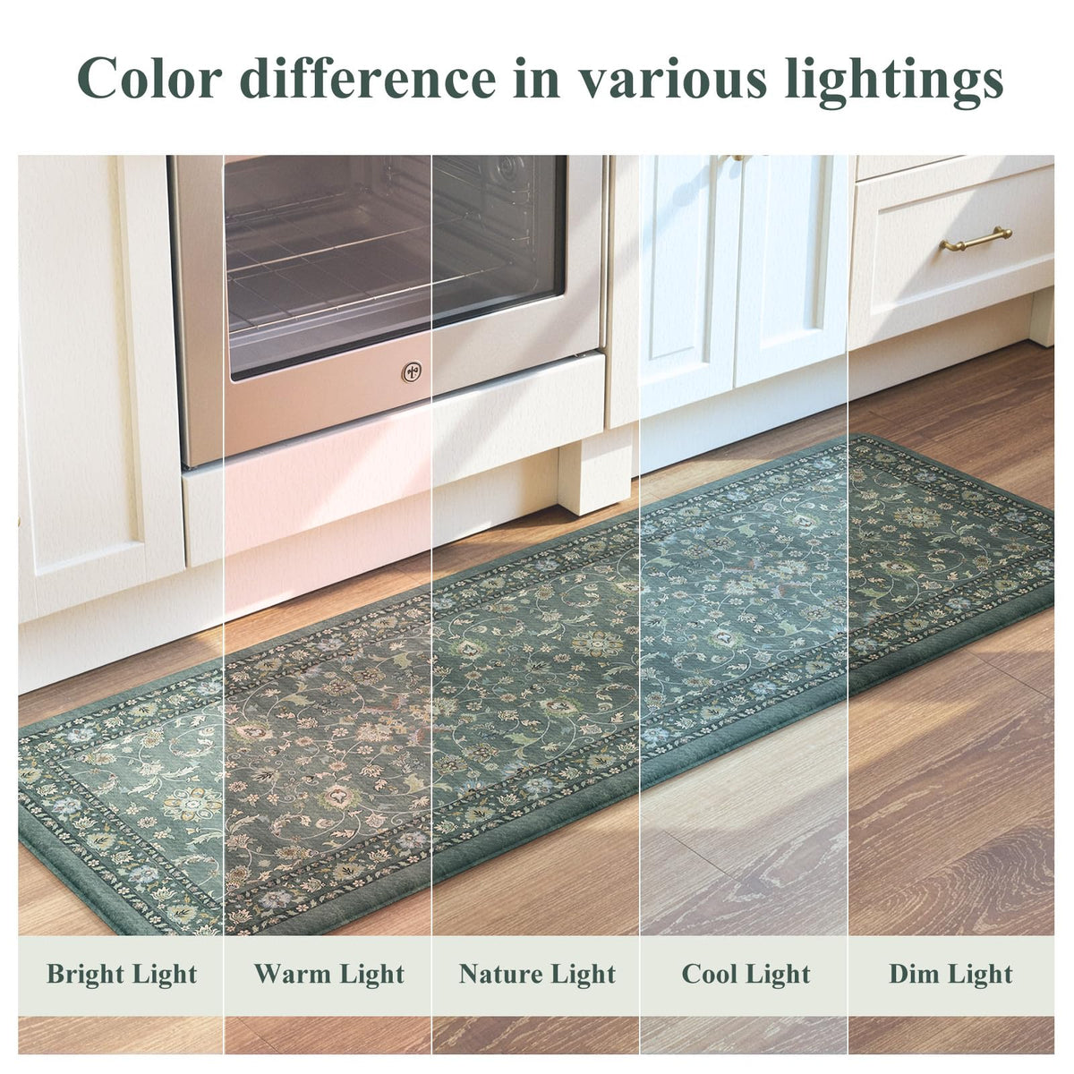 KIMODE Kitchen Mats for Floor Cushioned Anti Fatigue Kitchen - KIMODE Official Imagery - 8